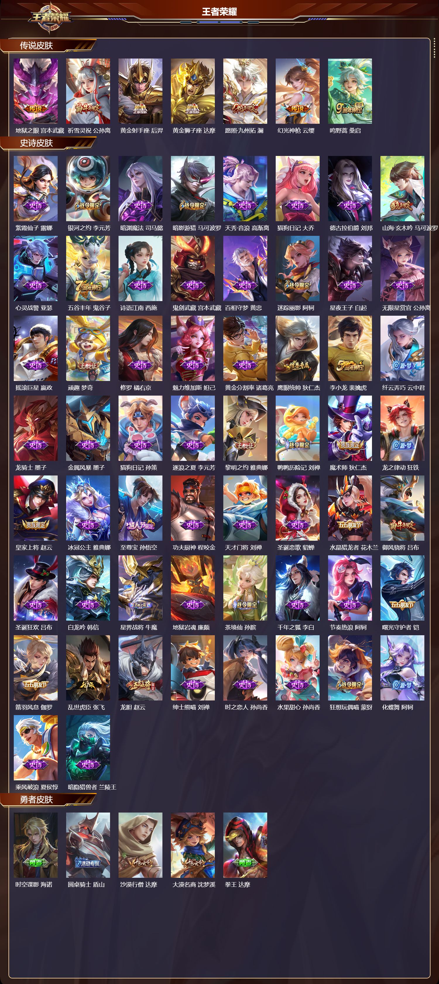 WZCMW4128181王者荣耀账号详情图2