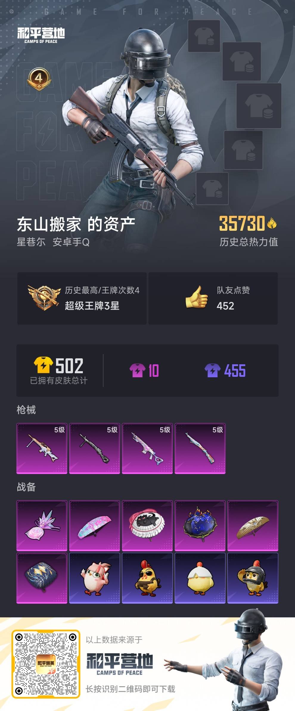 HPCMW467305和平精英账号详情图5