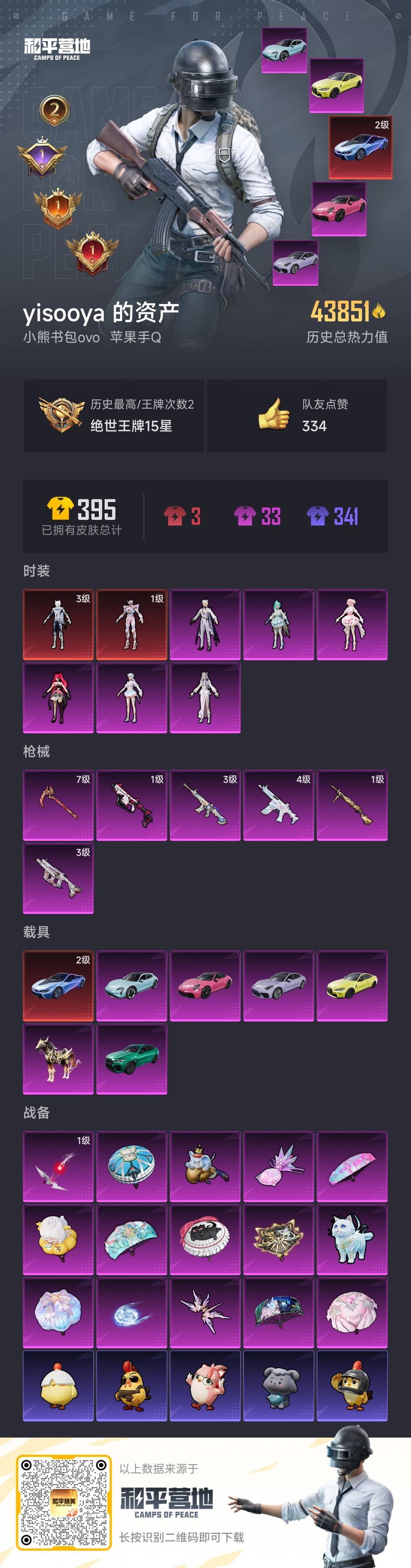 HPSJ467201和平精英账号详情图3