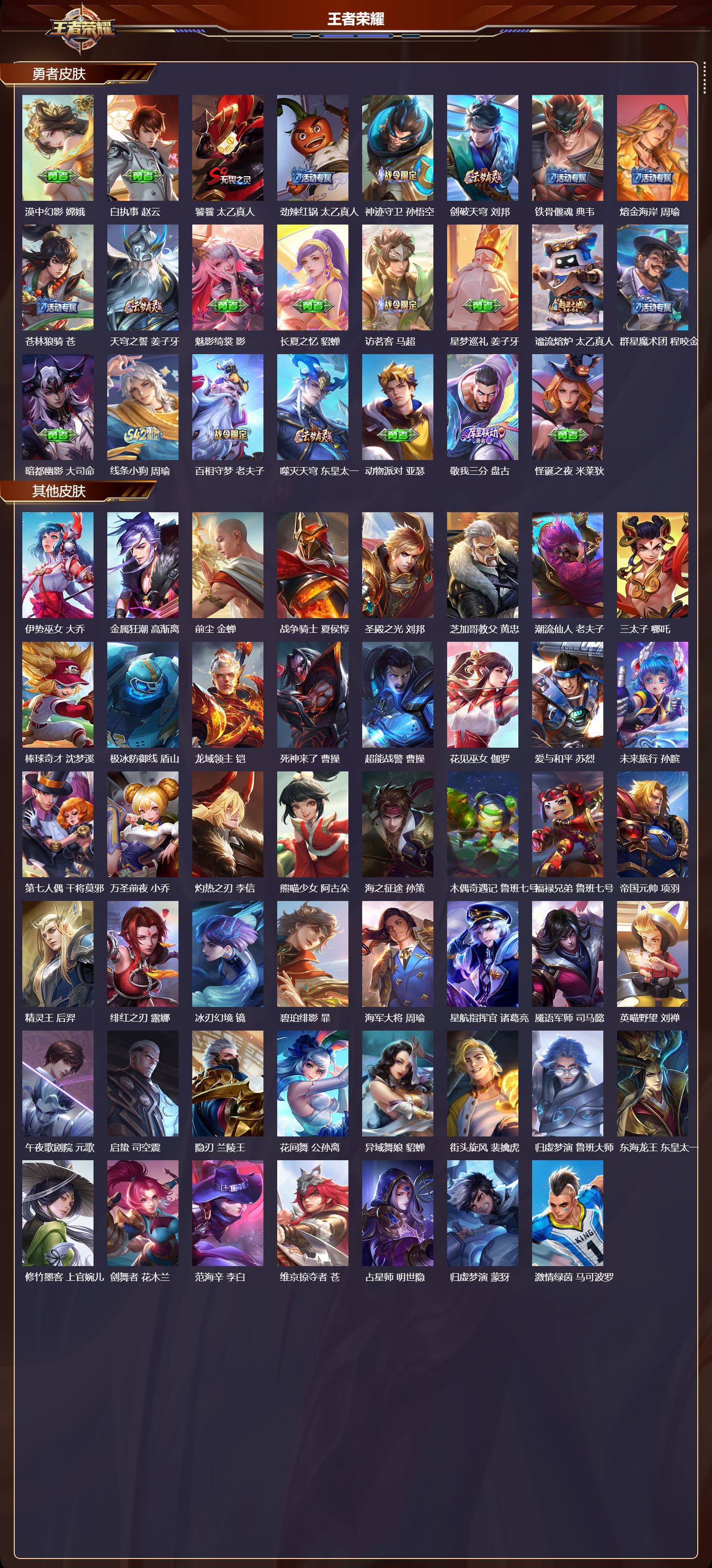 WZQM4158723王者荣耀账号详情图6