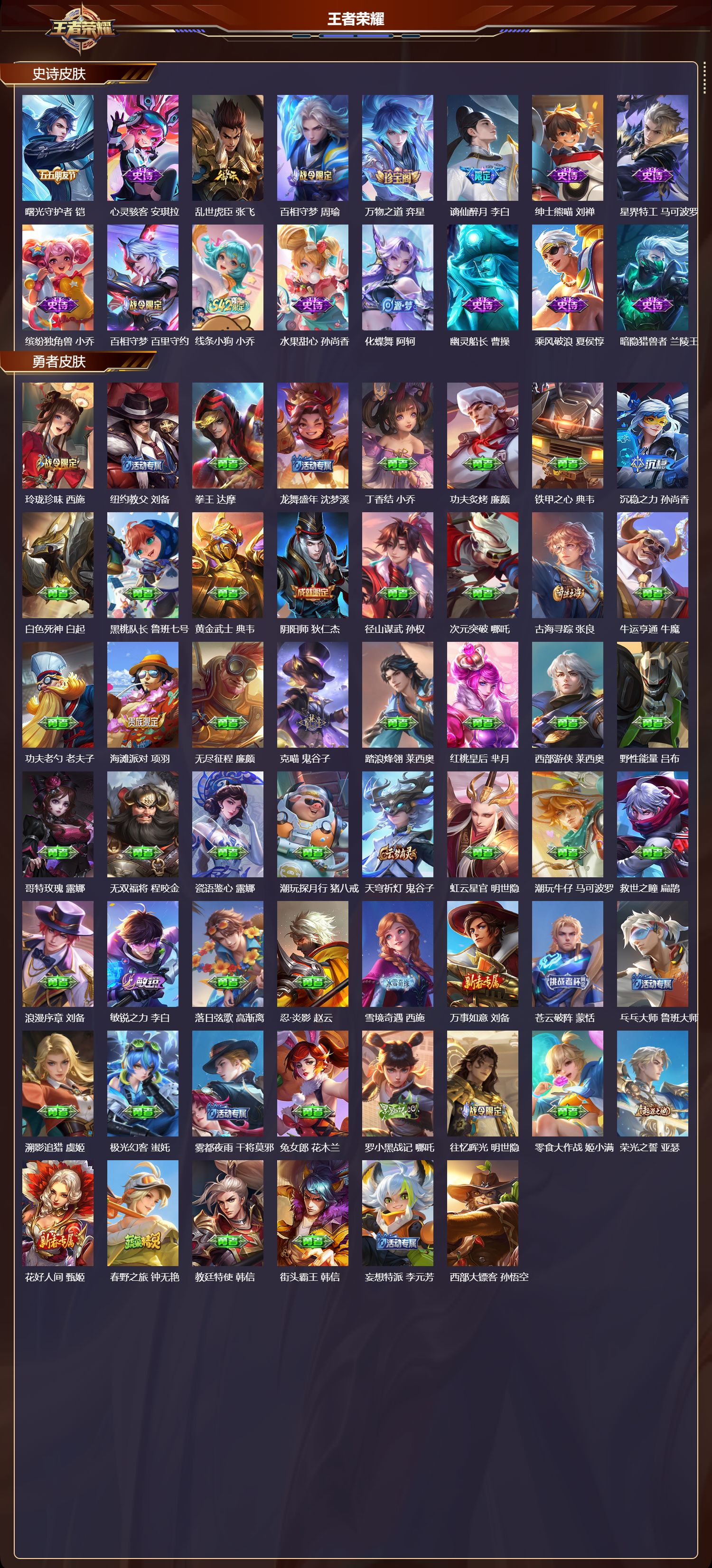 WZCMW4123793王者荣耀账号详情图7