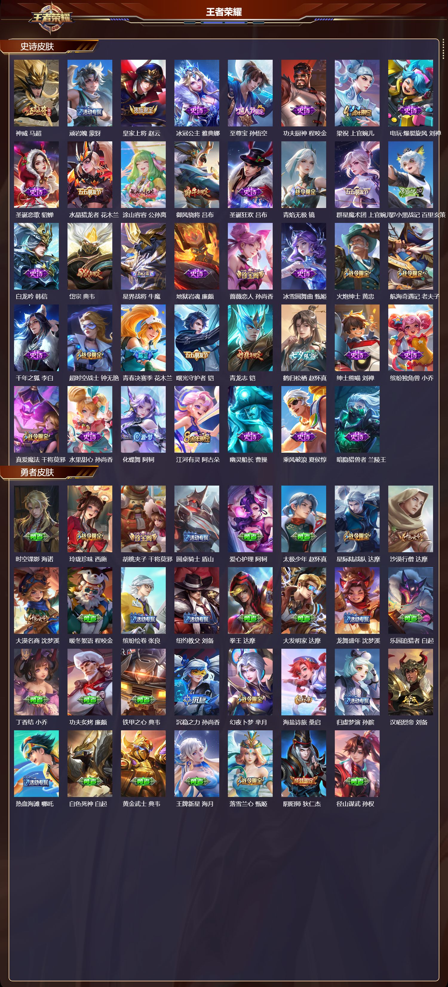 WZCMW4123604王者荣耀账号详情图7