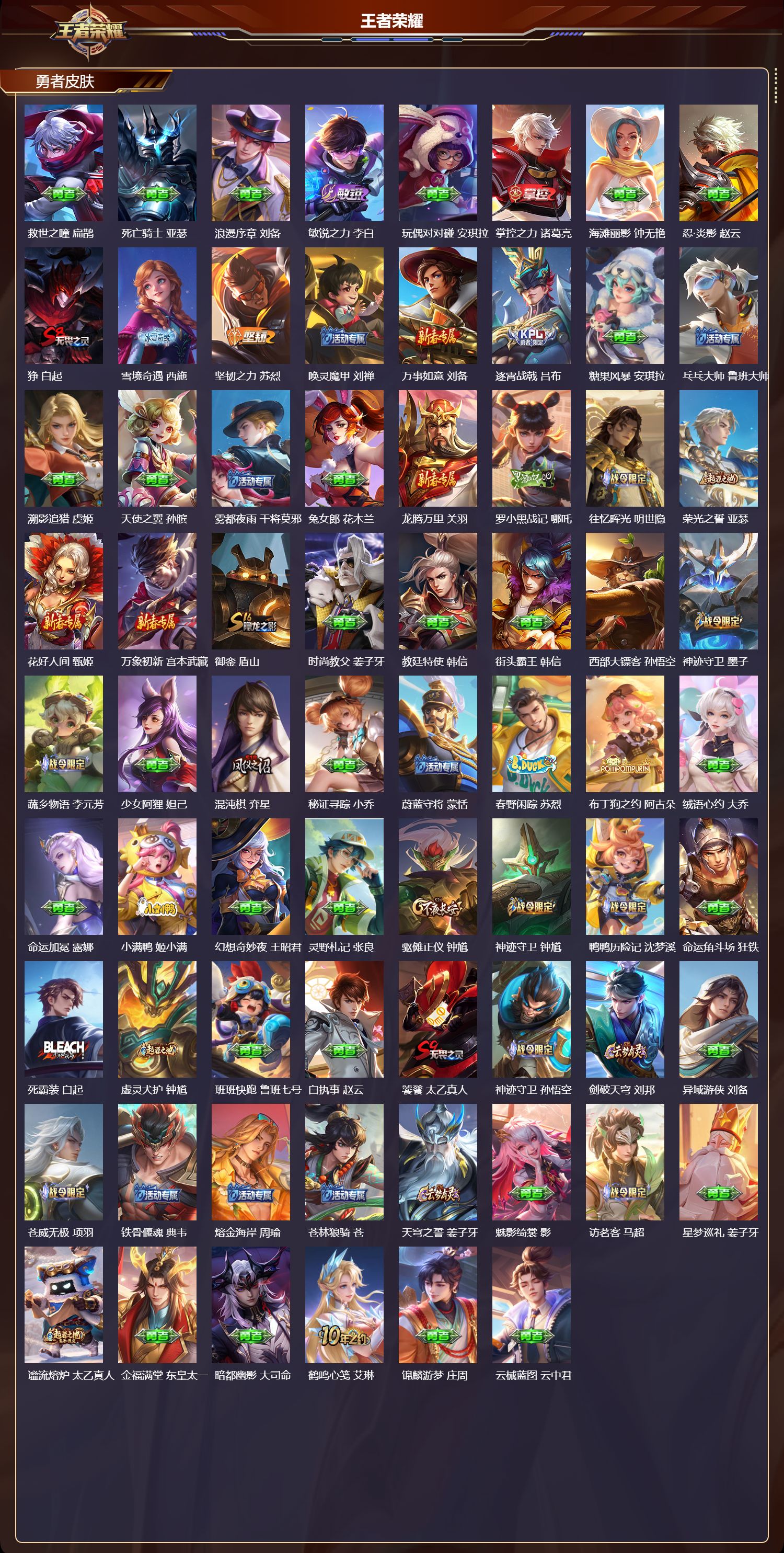 WZQM4127880王者荣耀账号详情图5