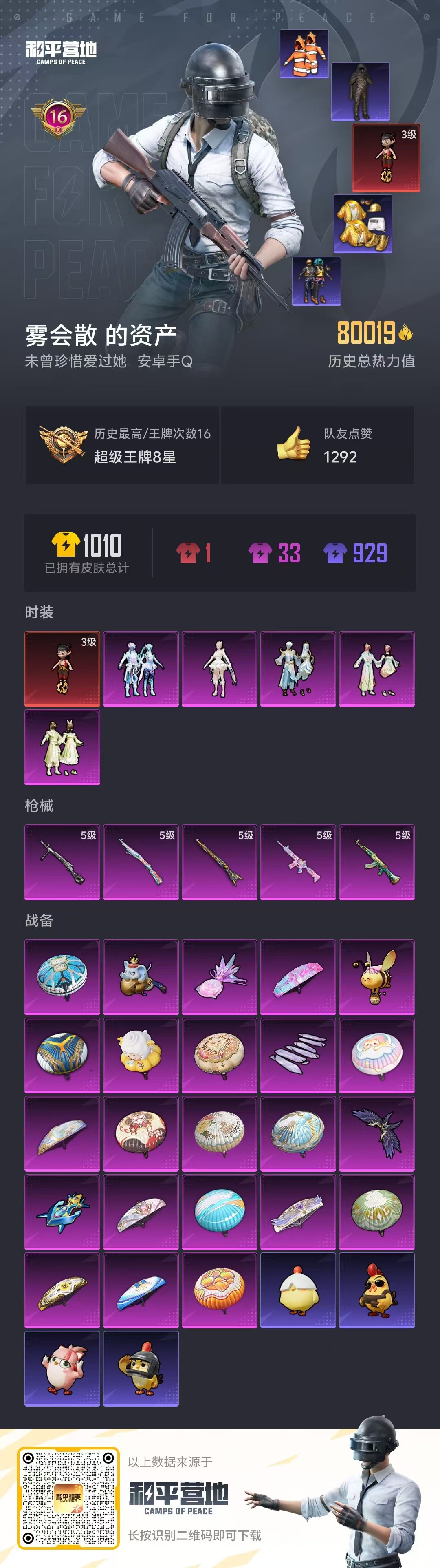 HPSJ466916和平精英账号详情图3