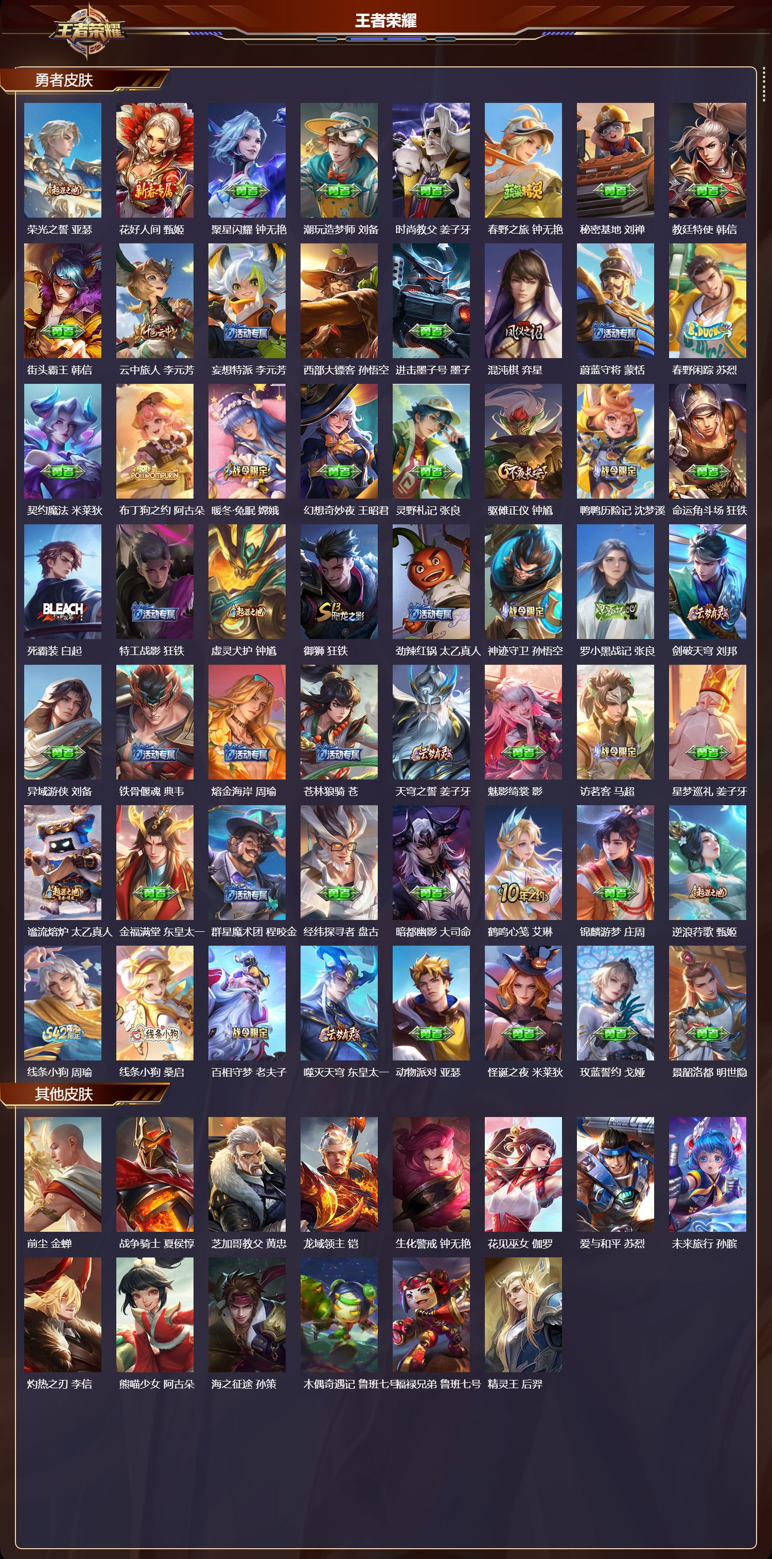 WZQM4127886王者荣耀账号详情图6