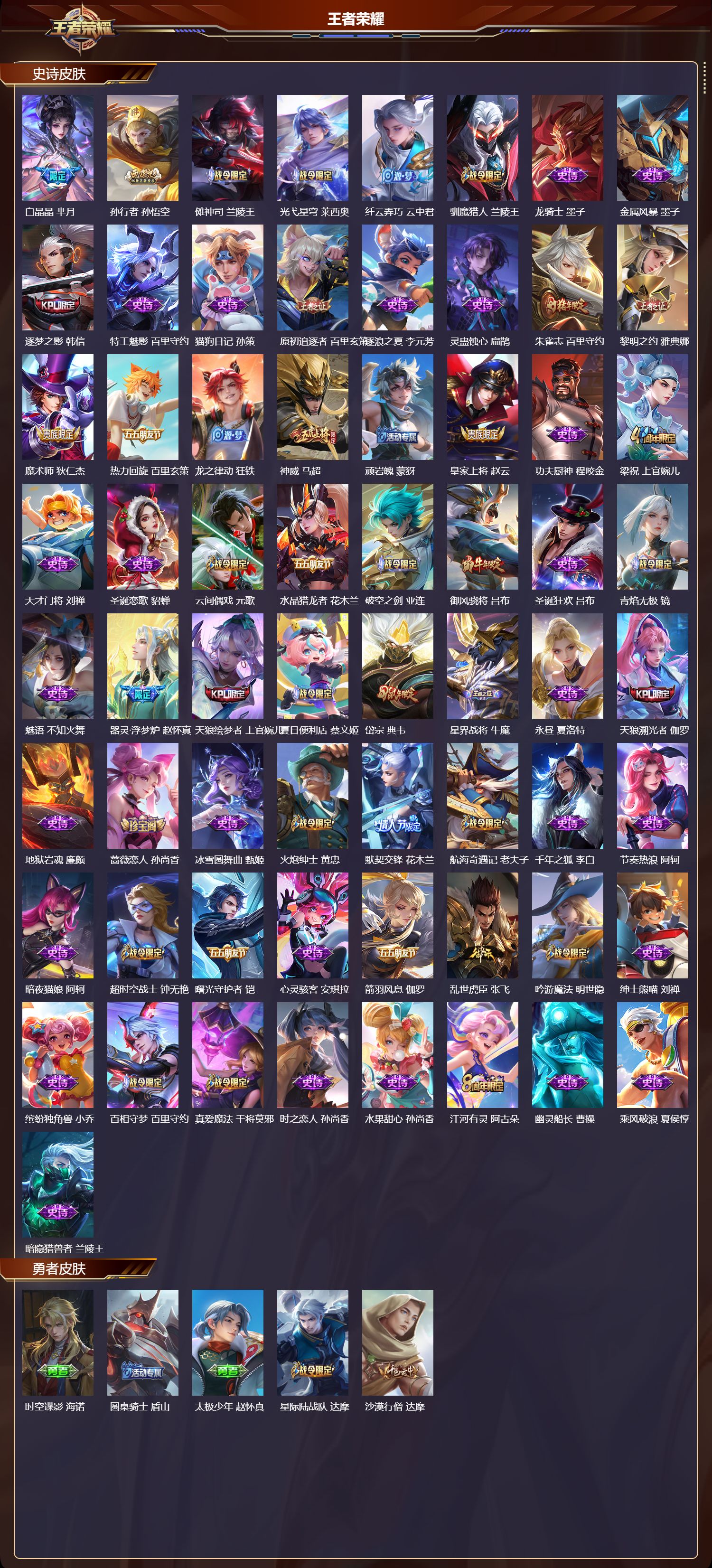 WZCMW4123757王者荣耀账号详情图7