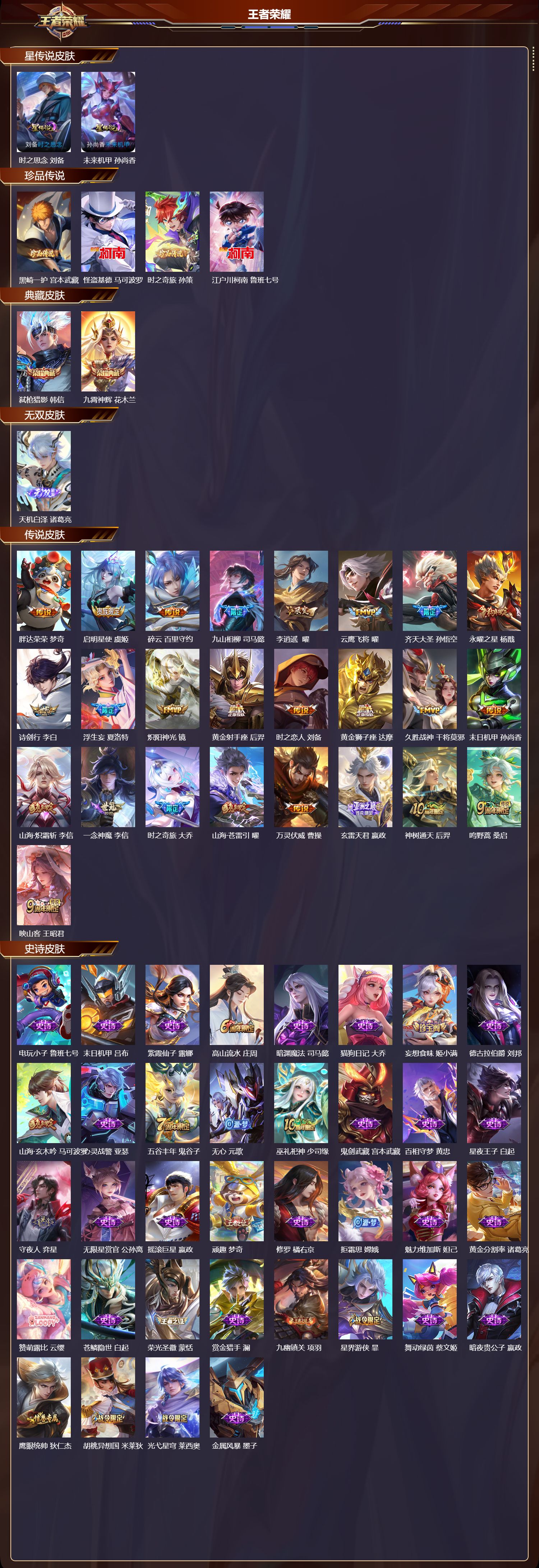 WZQM4127886王者荣耀账号详情图3