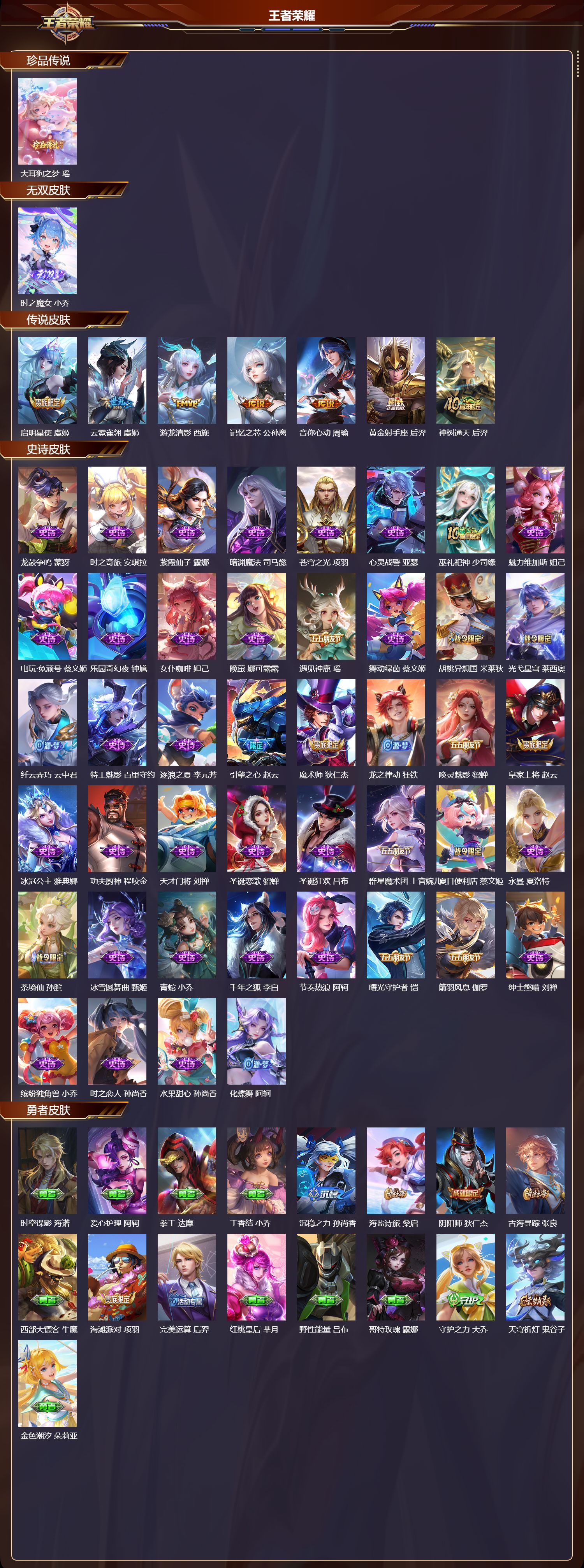 WZQM4127868王者荣耀账号详情图3