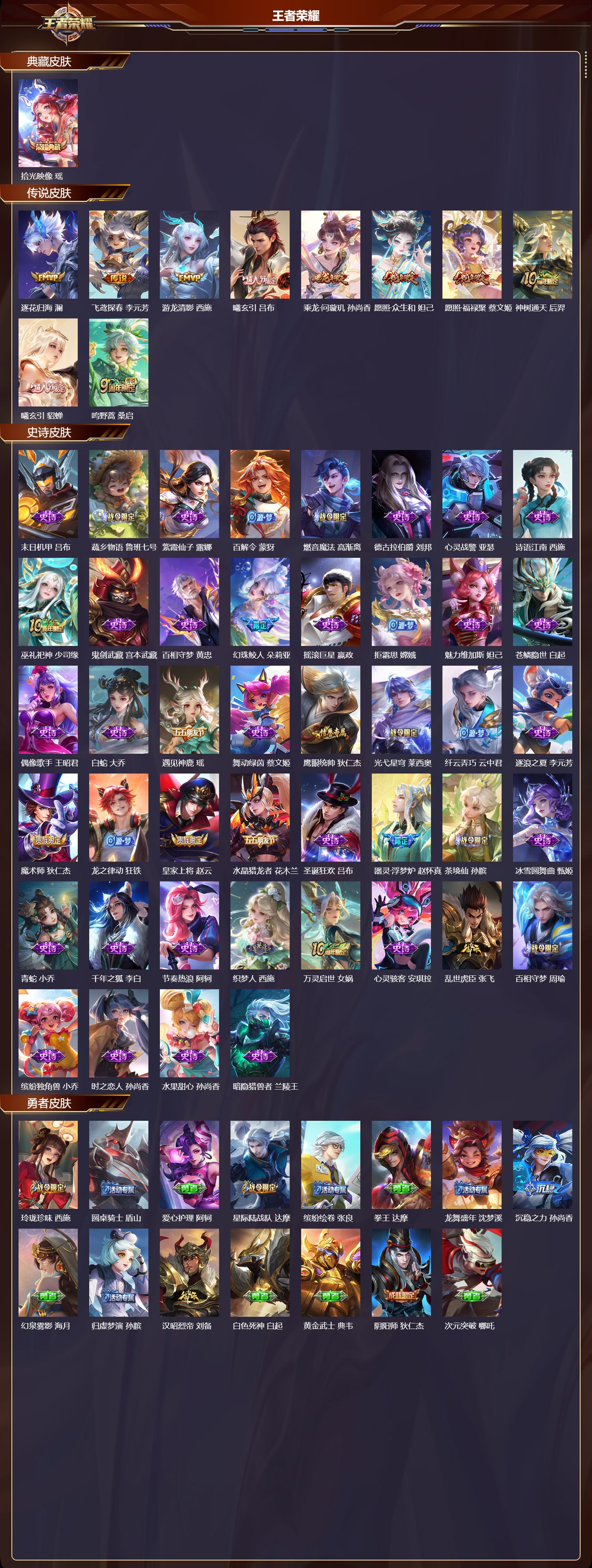 WZCMW4123781王者荣耀账号详情图8