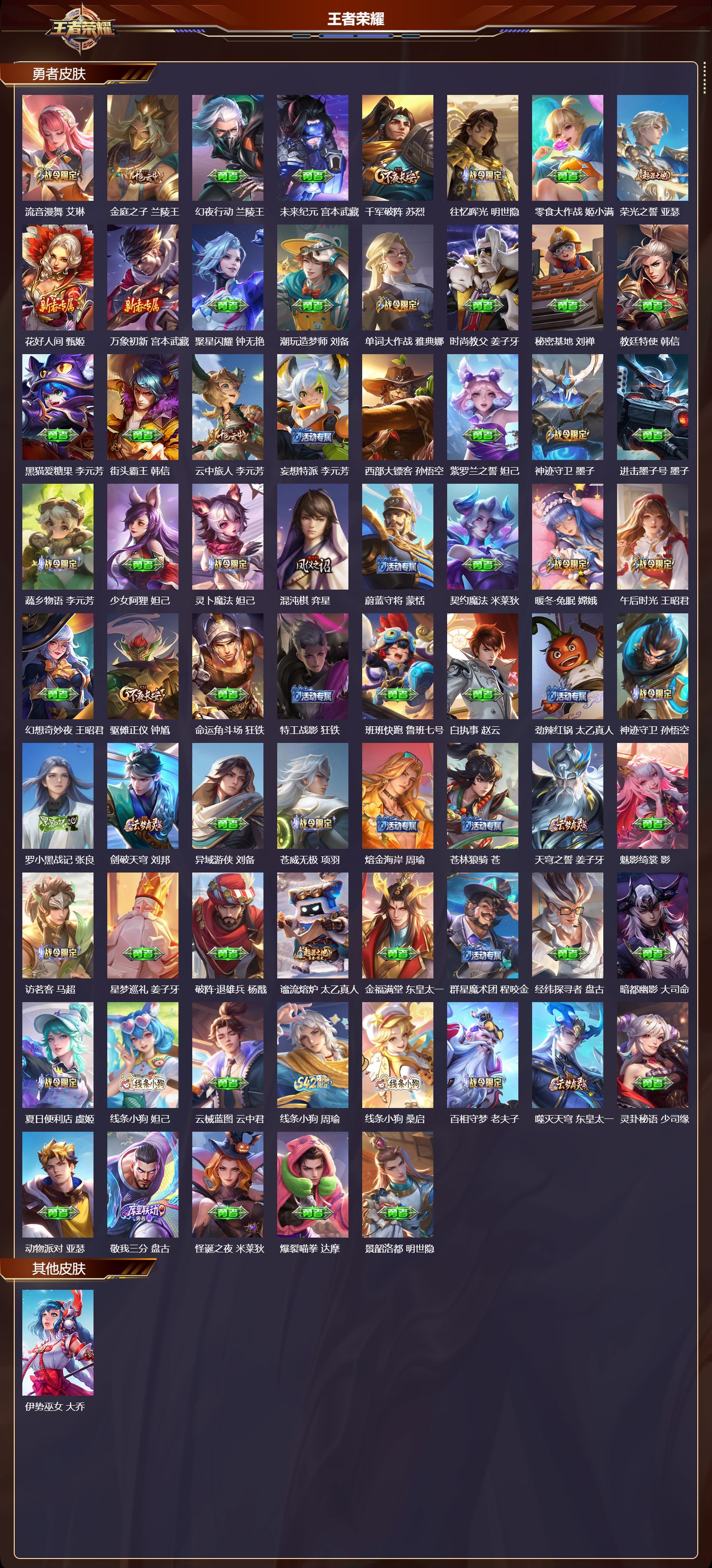 WZCMW4123616王者荣耀账号详情图12