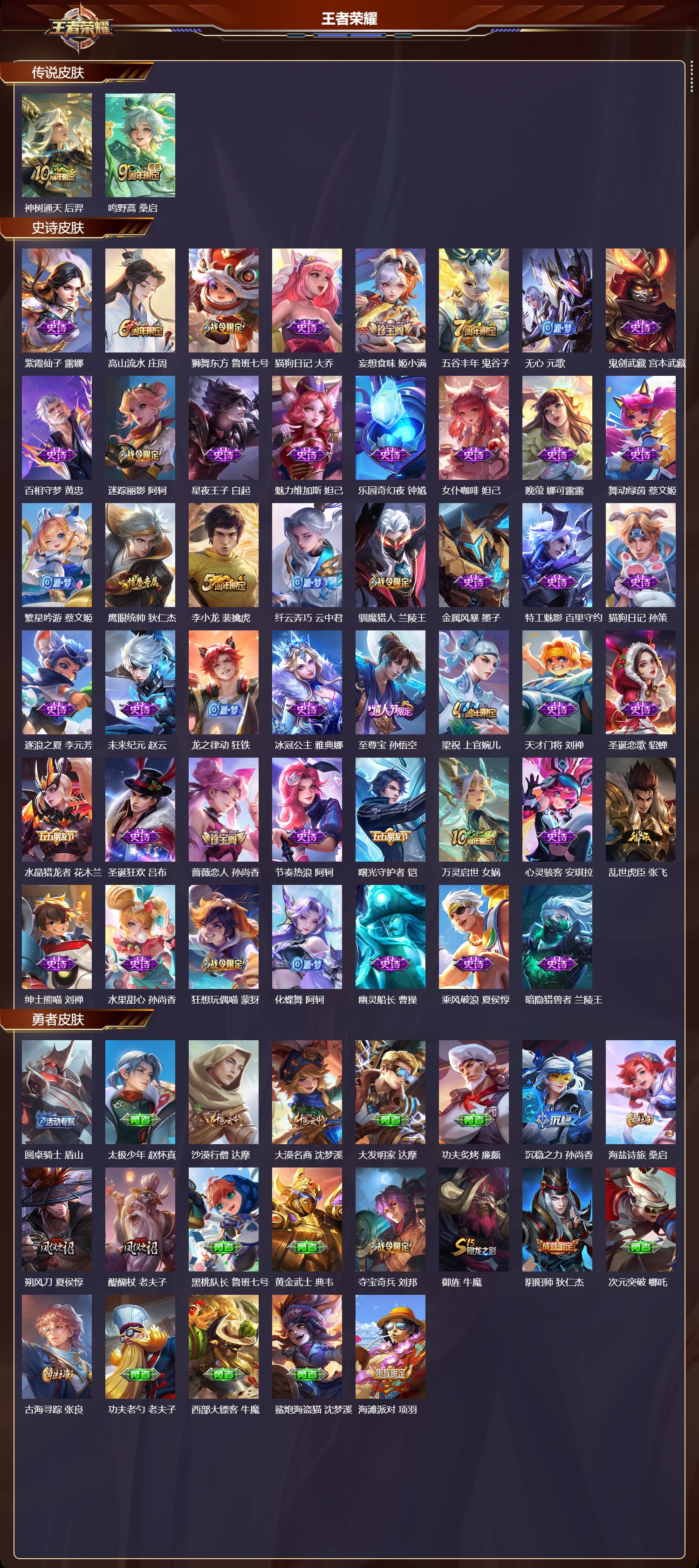 WZMK4151509王者荣耀账号详情图2