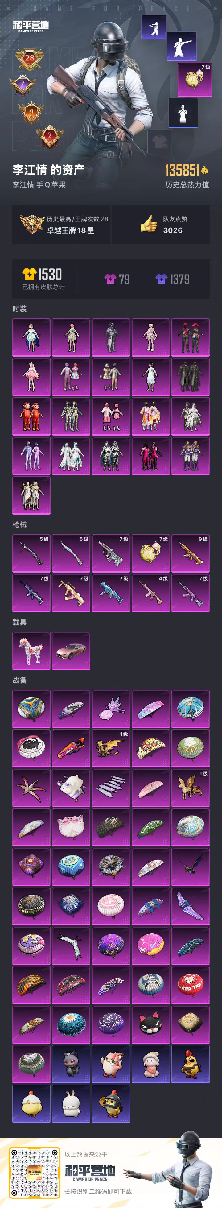 HPSJ467718和平精英账号详情图5