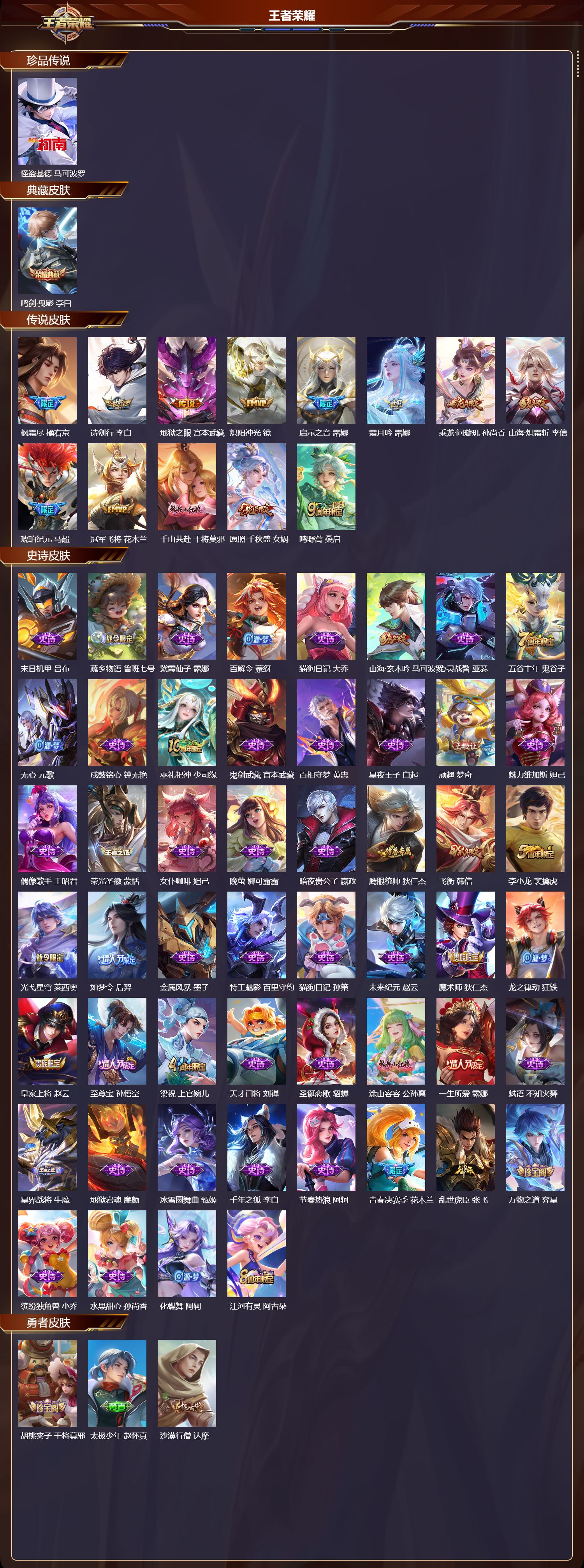 WZCMW4123788王者荣耀账号详情图6