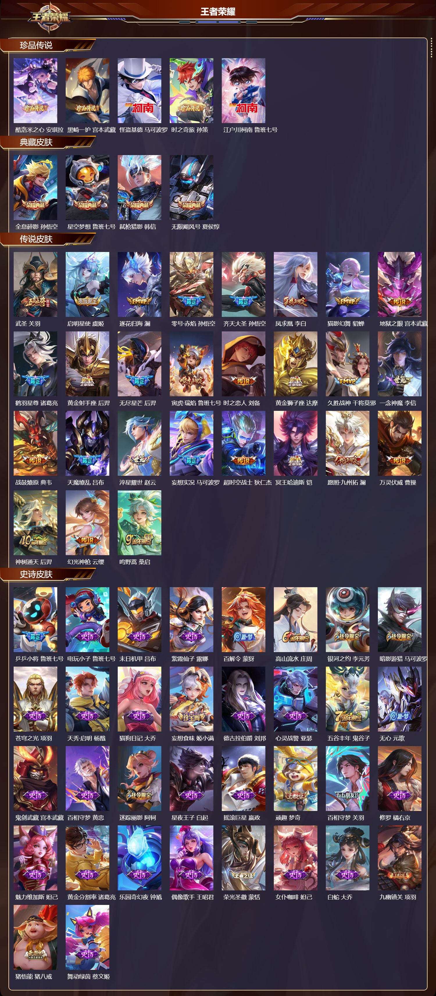 WZCMW4123876王者荣耀账号详情图6