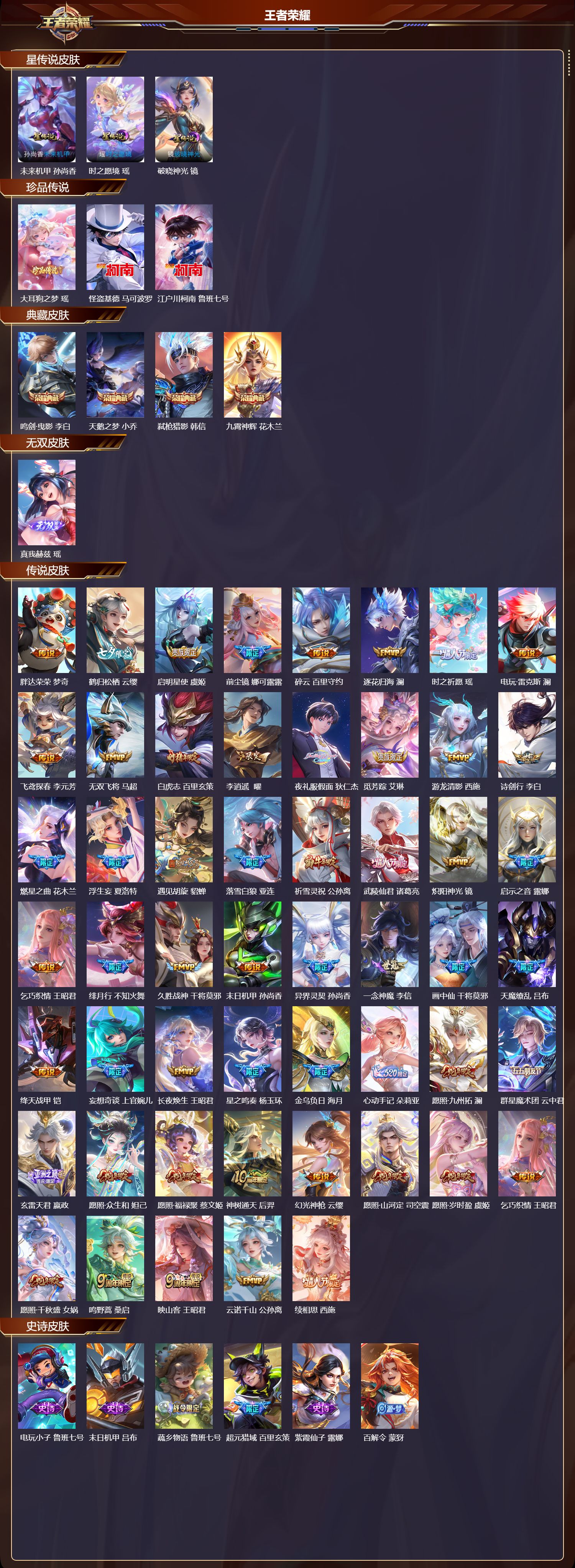 WZMK4151503王者荣耀账号详情图2