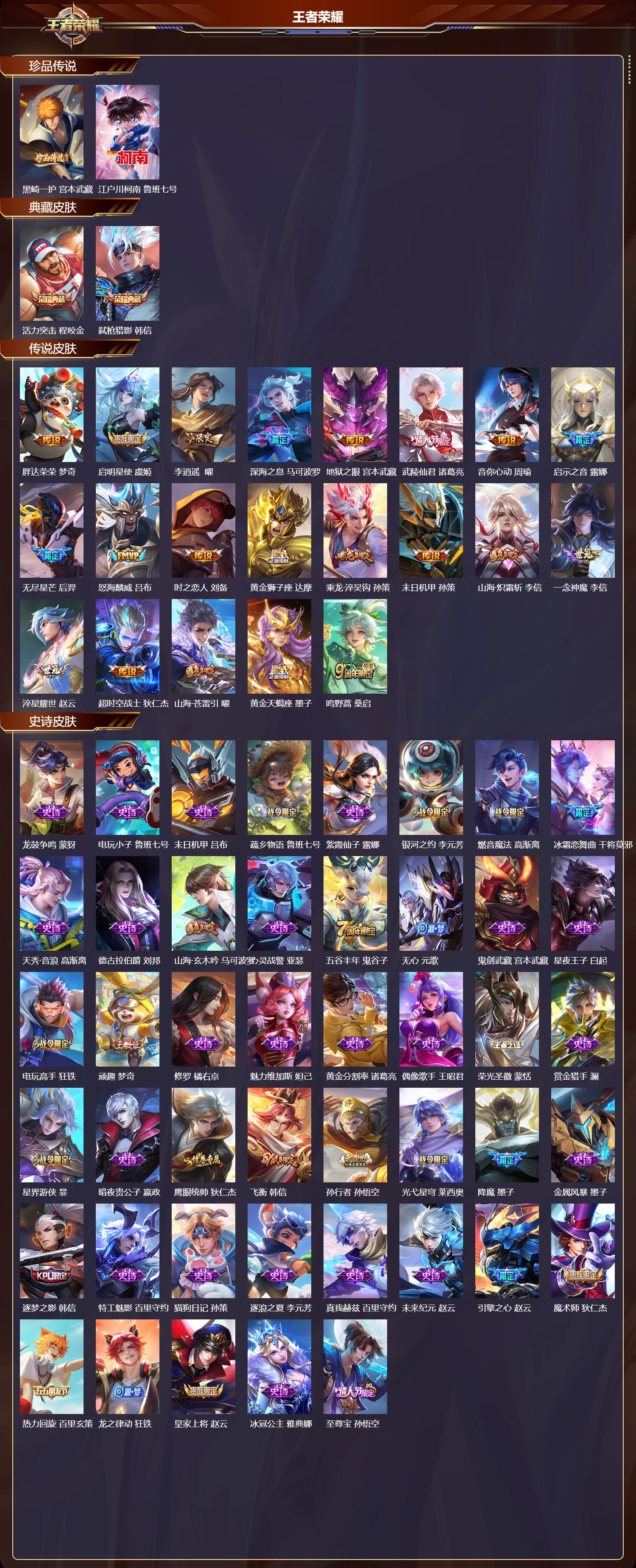 WZQM4127887王者荣耀账号详情图3