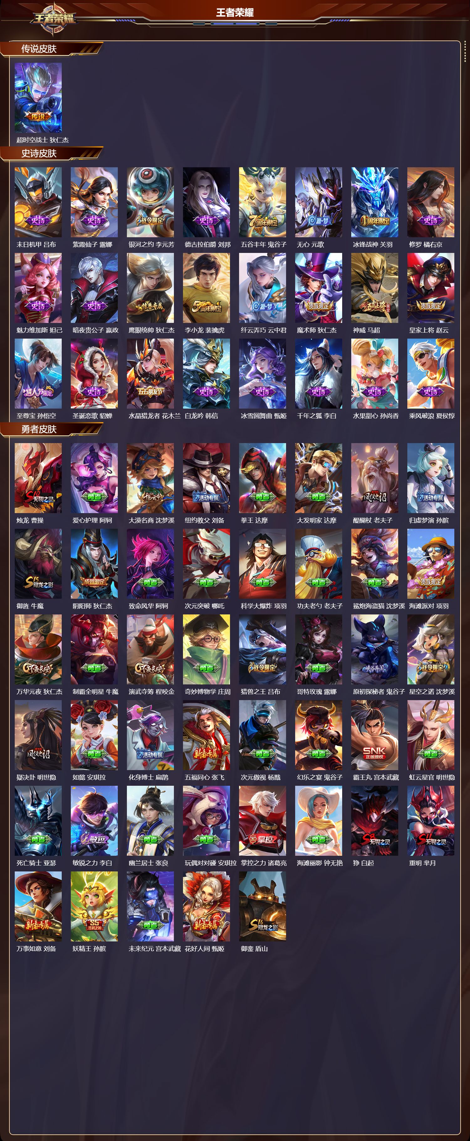 WZMK4151521王者荣耀账号详情图2