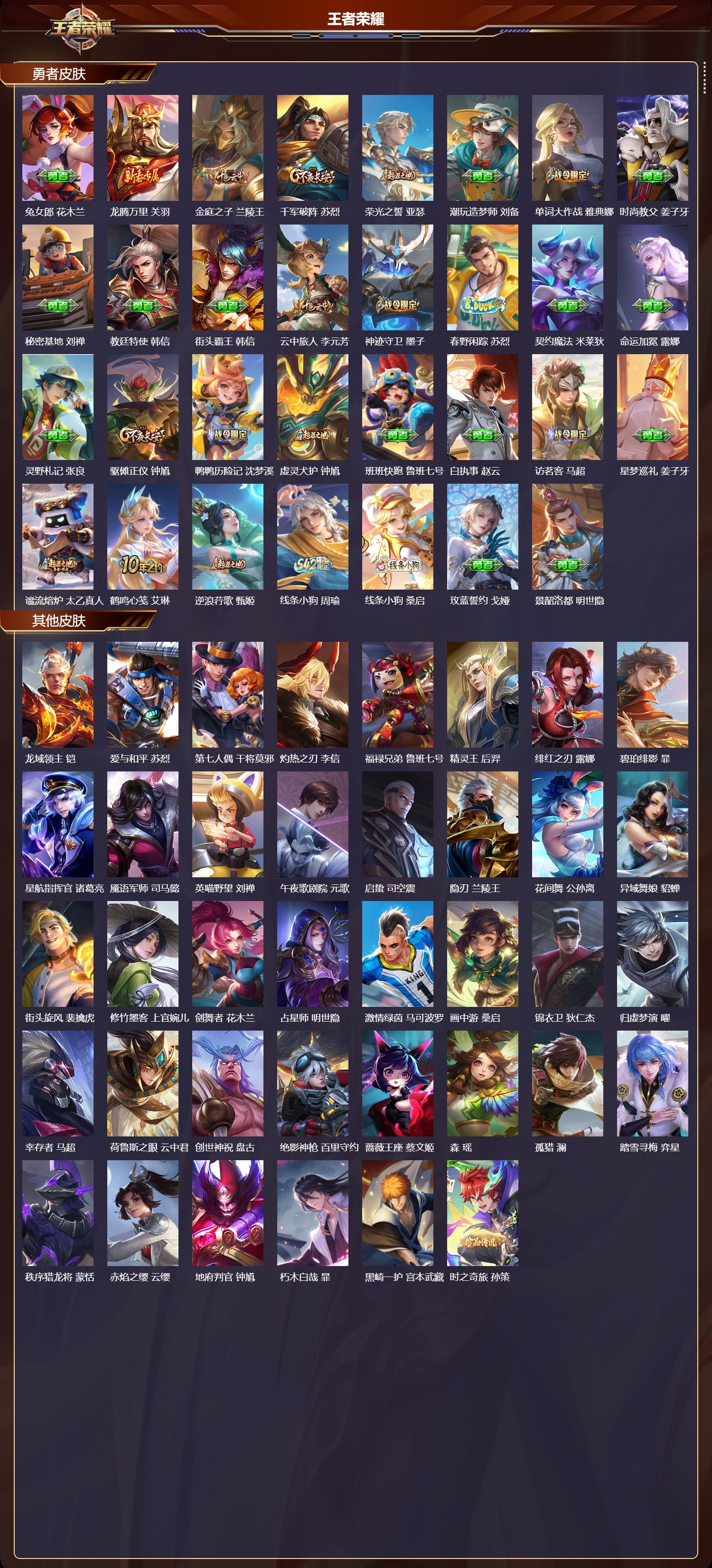 WZQM4127883王者荣耀账号详情图5