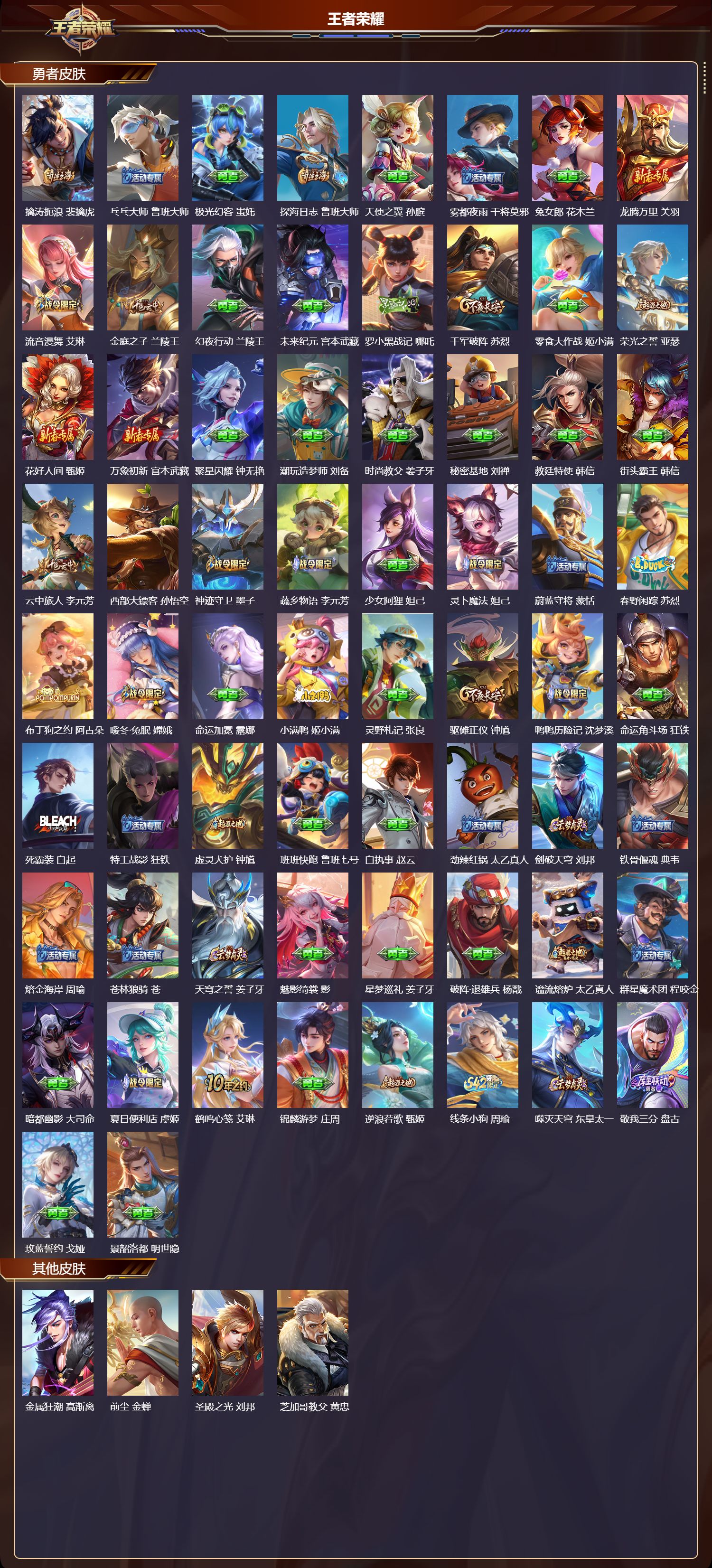 WZMK4151510王者荣耀账号详情图4