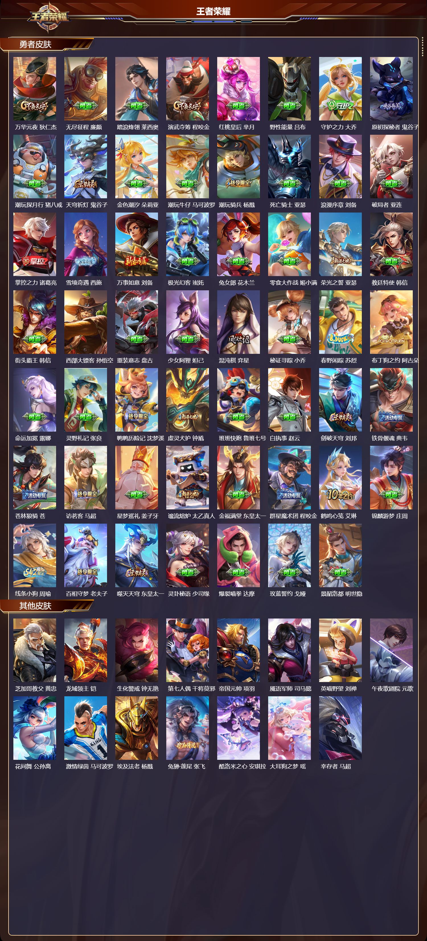 WZCMW4123632王者荣耀账号详情图7