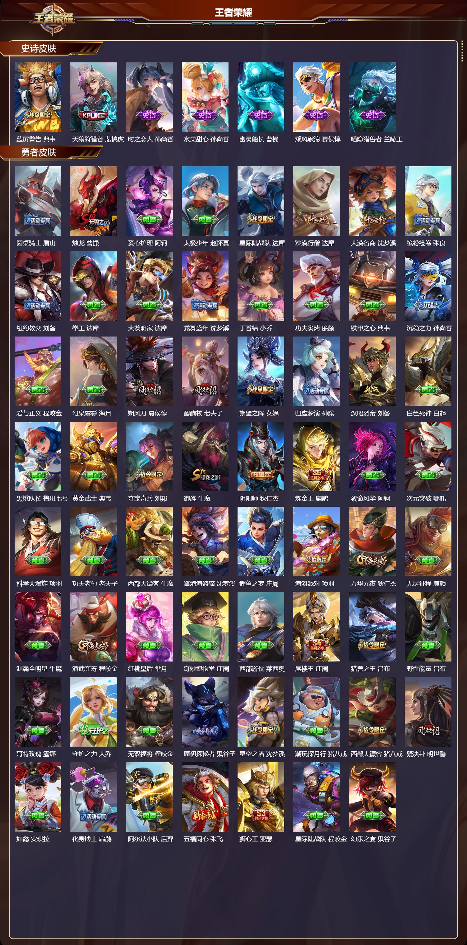 WZCMW4123705王者荣耀账号详情图10