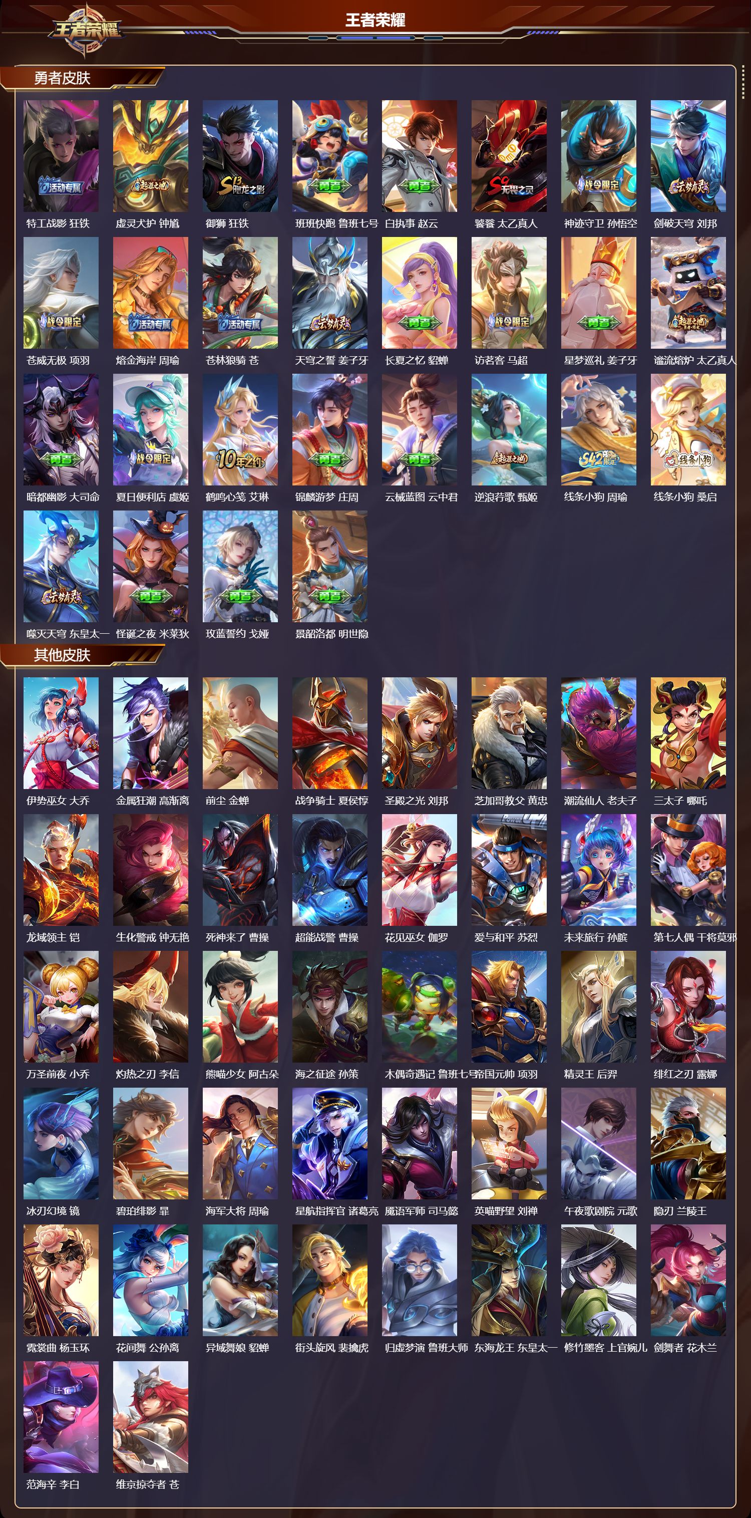 WZCMW4123665王者荣耀账号详情图12