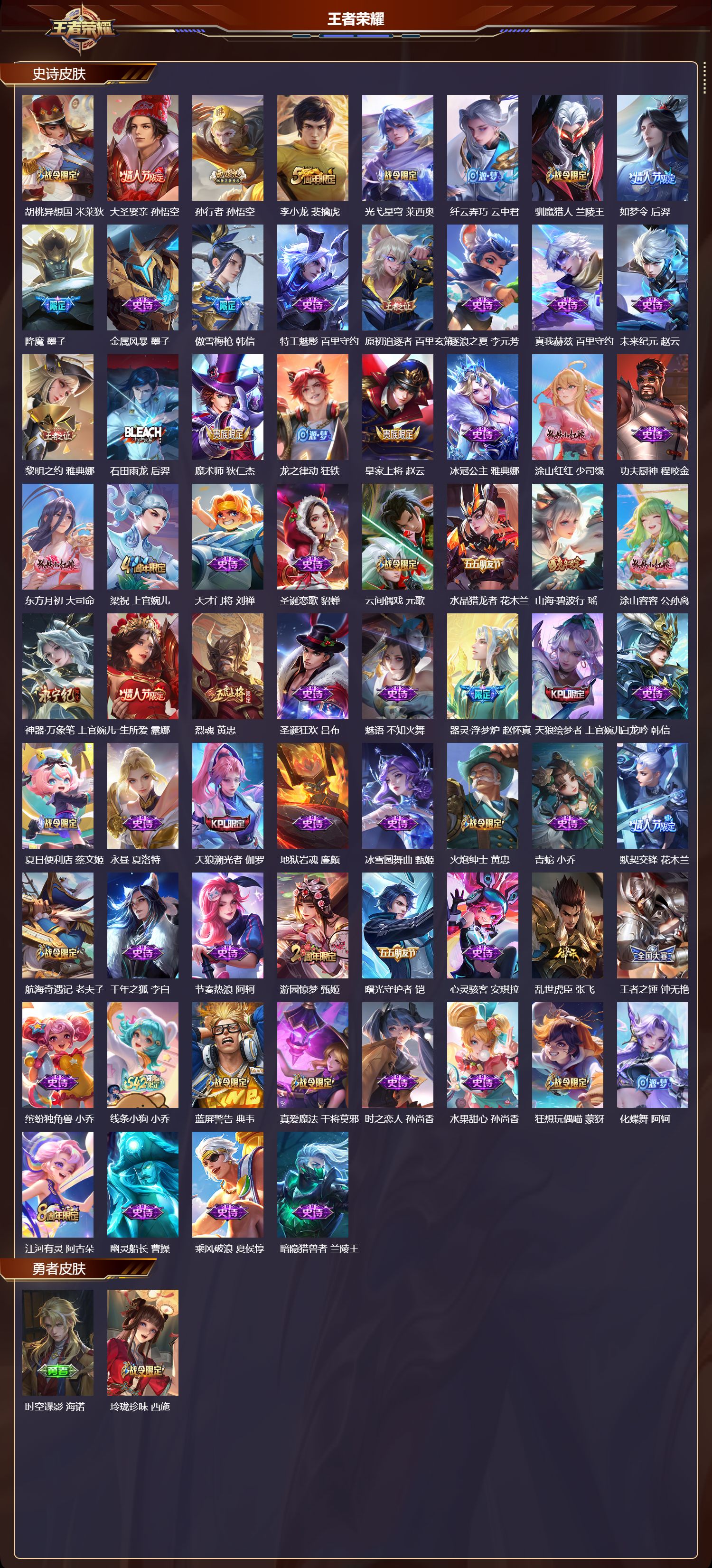 WZQM4127867王者荣耀账号详情图4