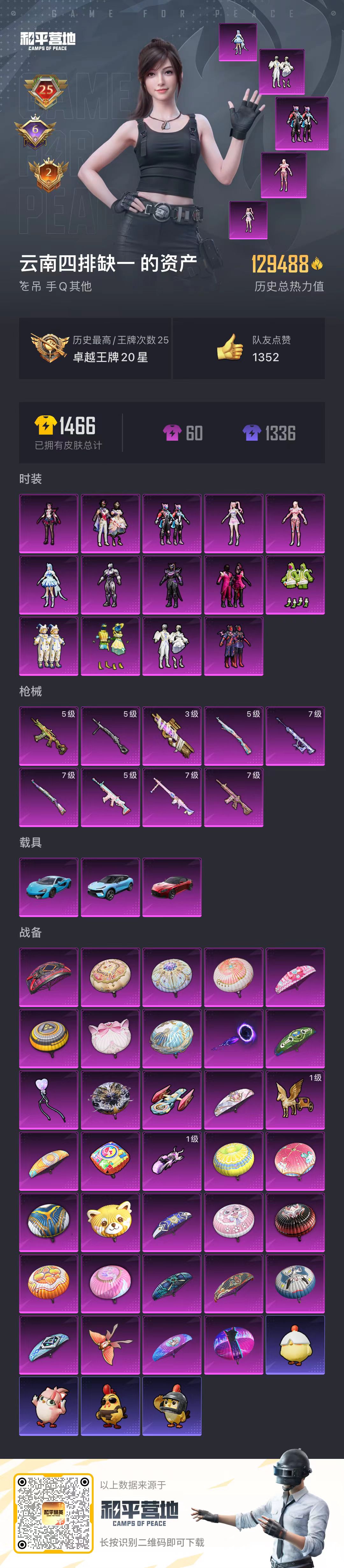 HPCMW467375和平精英账号详情图5