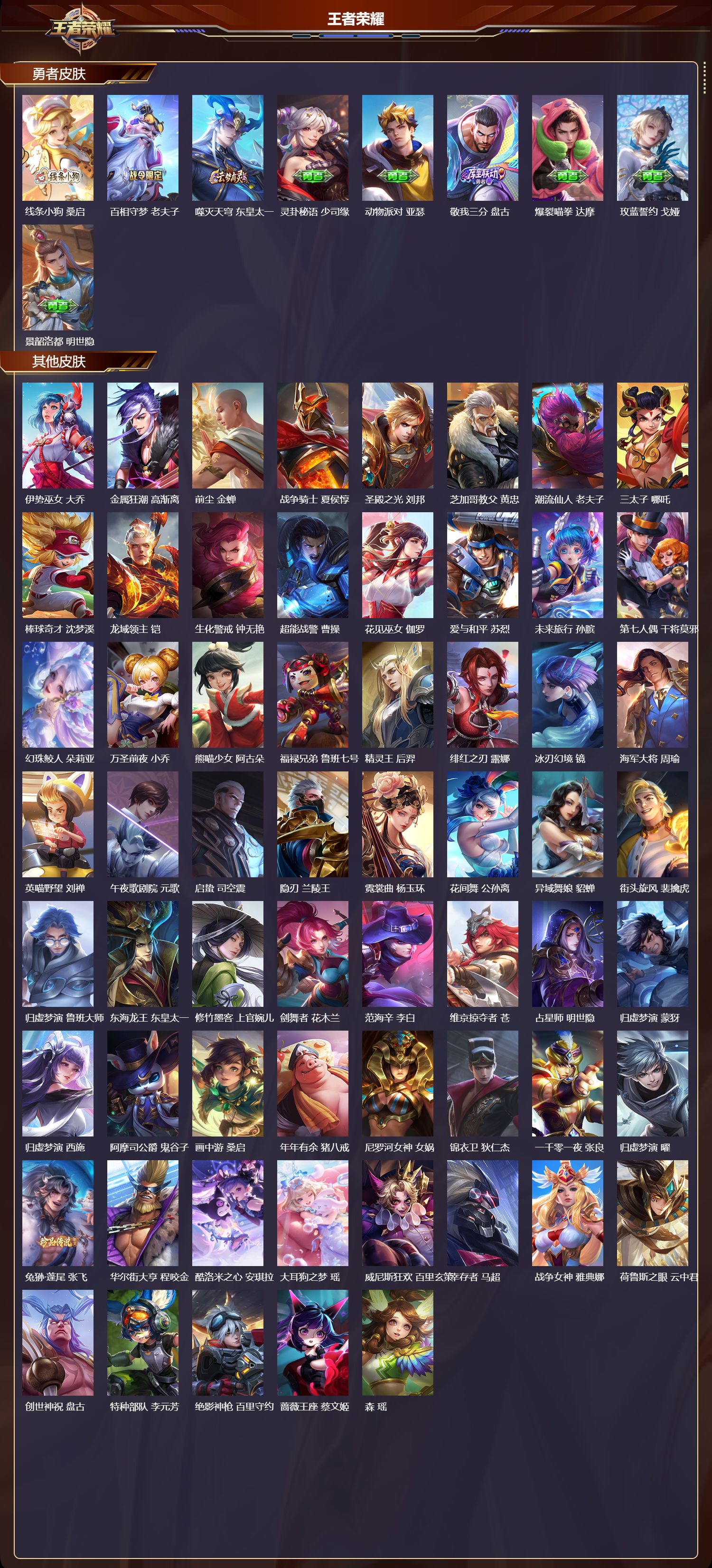 WZCMW4123625王者荣耀账号详情图13