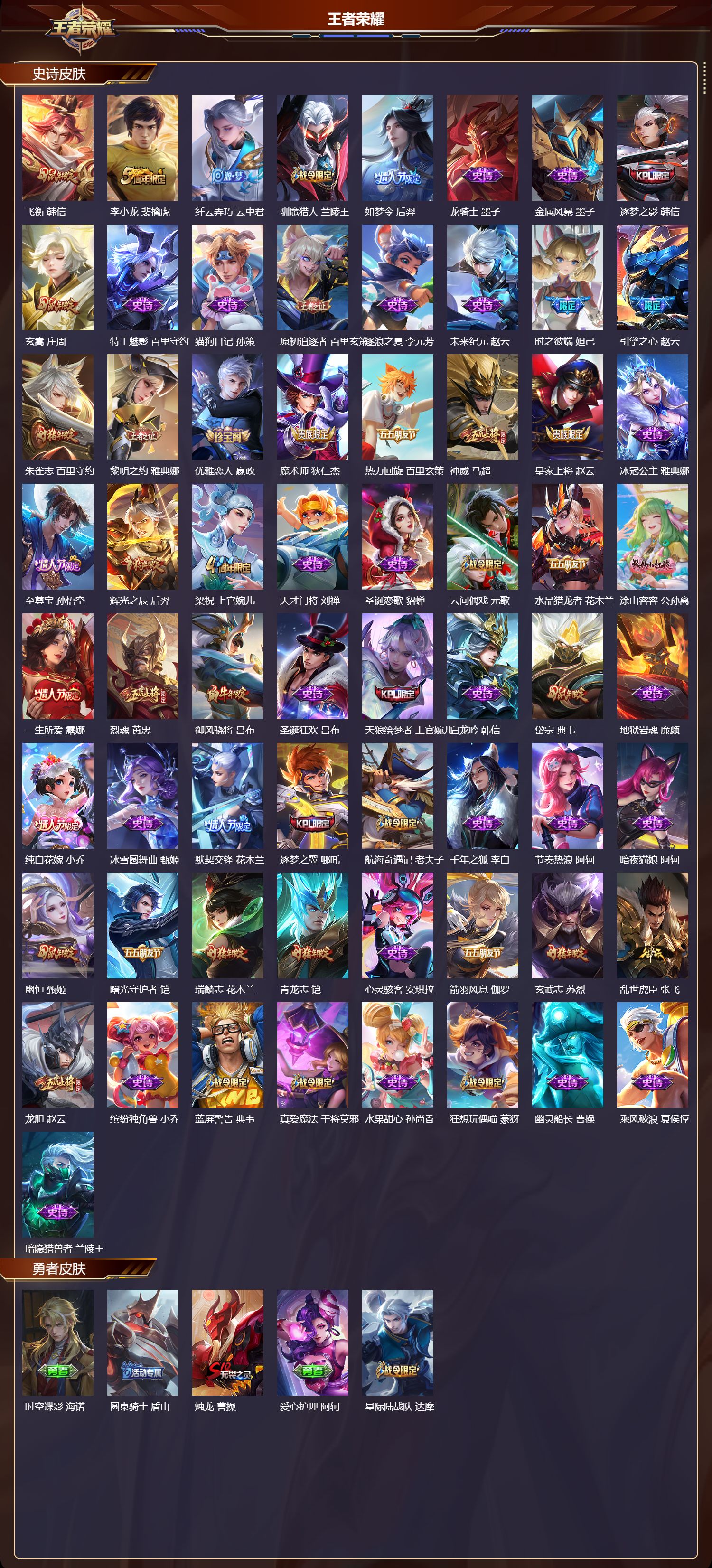 WZQM4127860王者荣耀账号详情图4