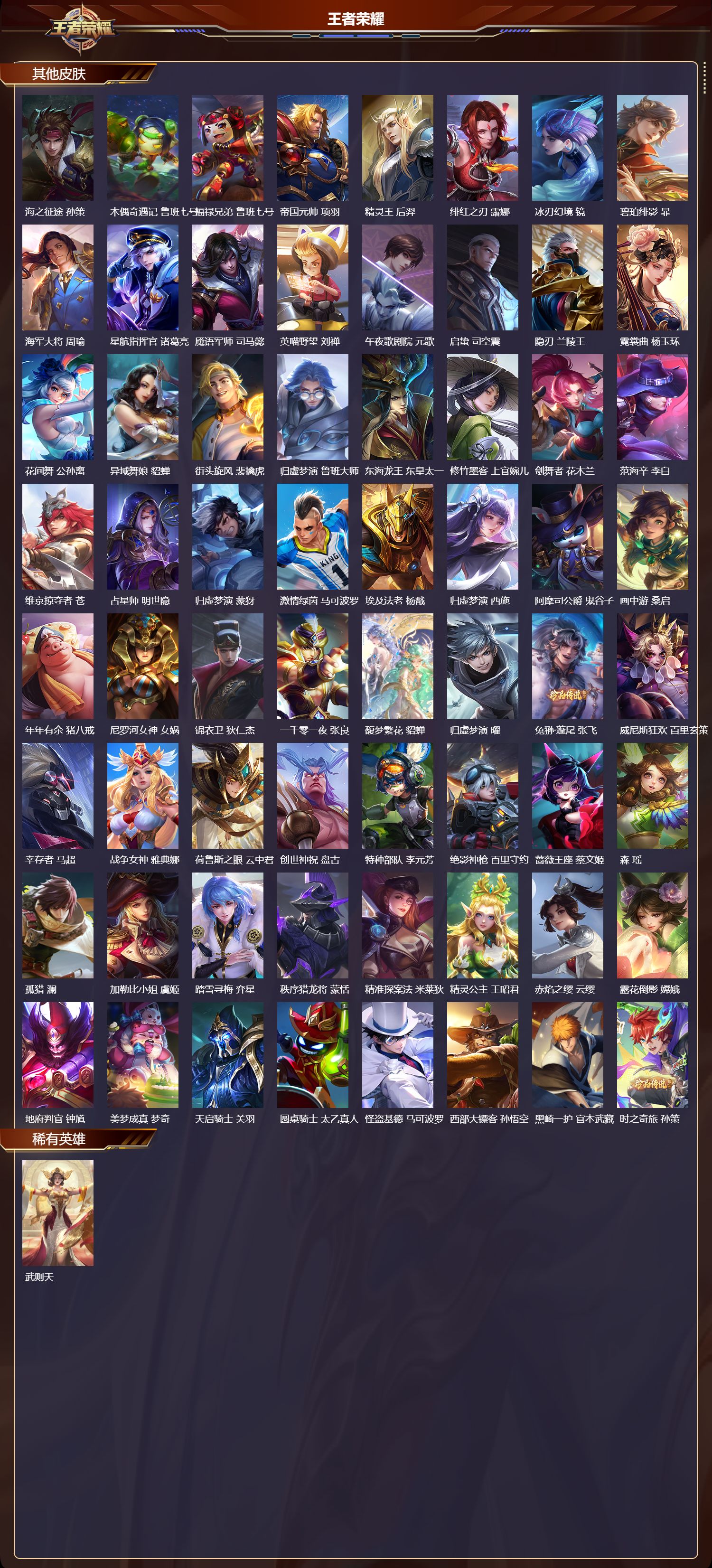 WZCMW4123790王者荣耀账号详情图11