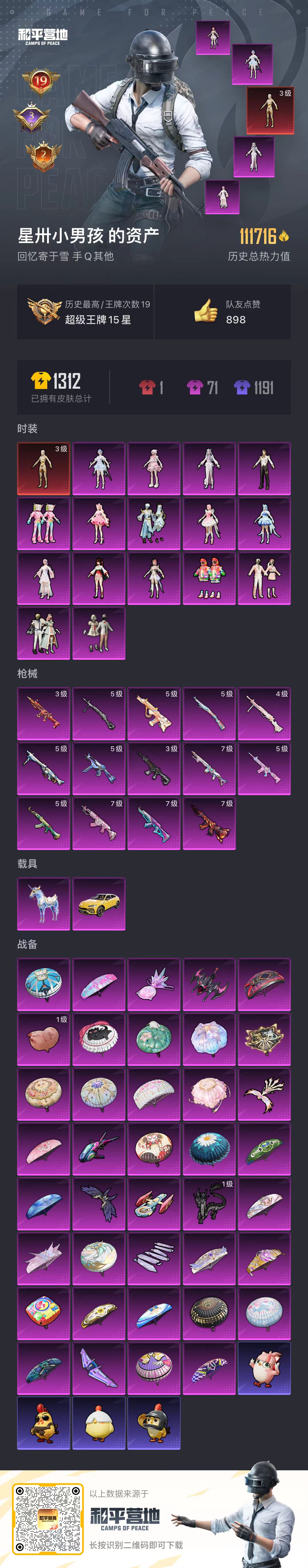 HPCMW467265和平精英账号详情图5