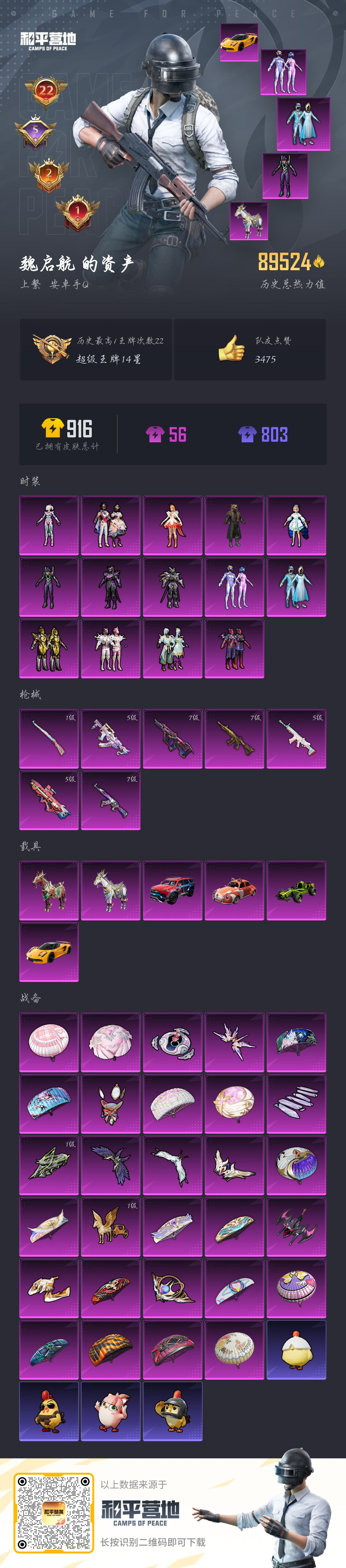 HPCMW467338和平精英账号详情图2