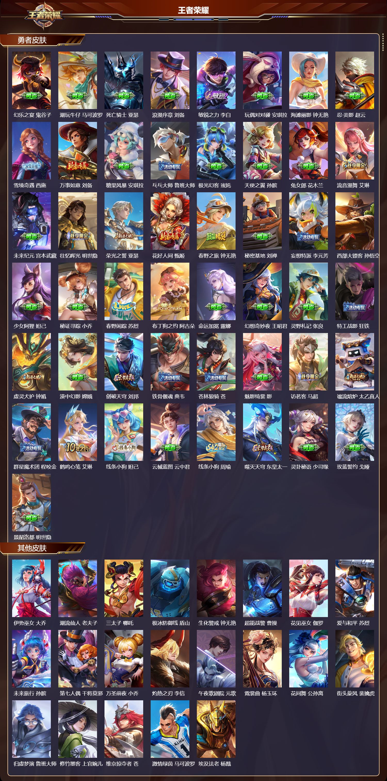 WZQM4127868王者荣耀账号详情图4