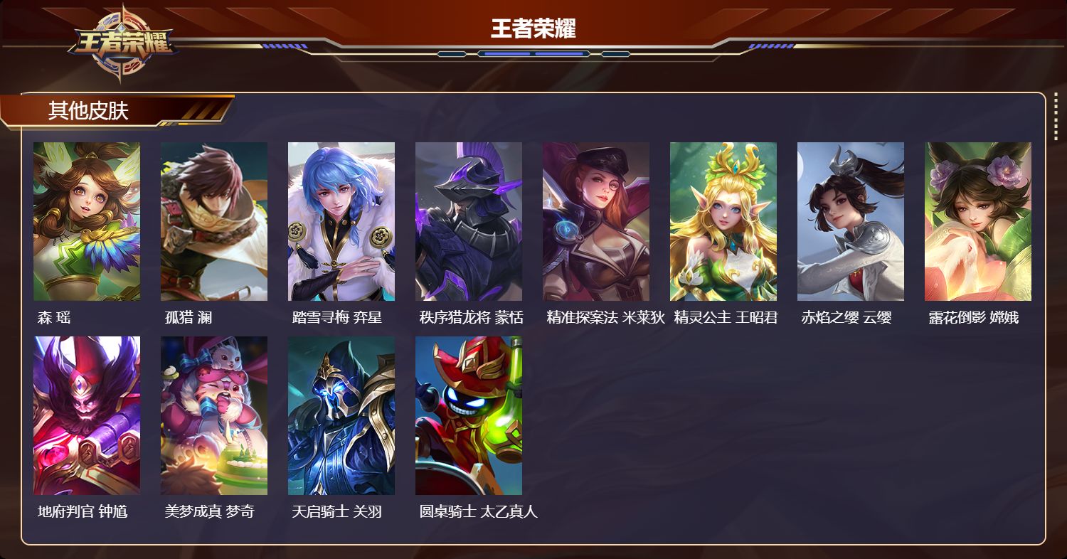 WZCMW4123685王者荣耀账号详情图11