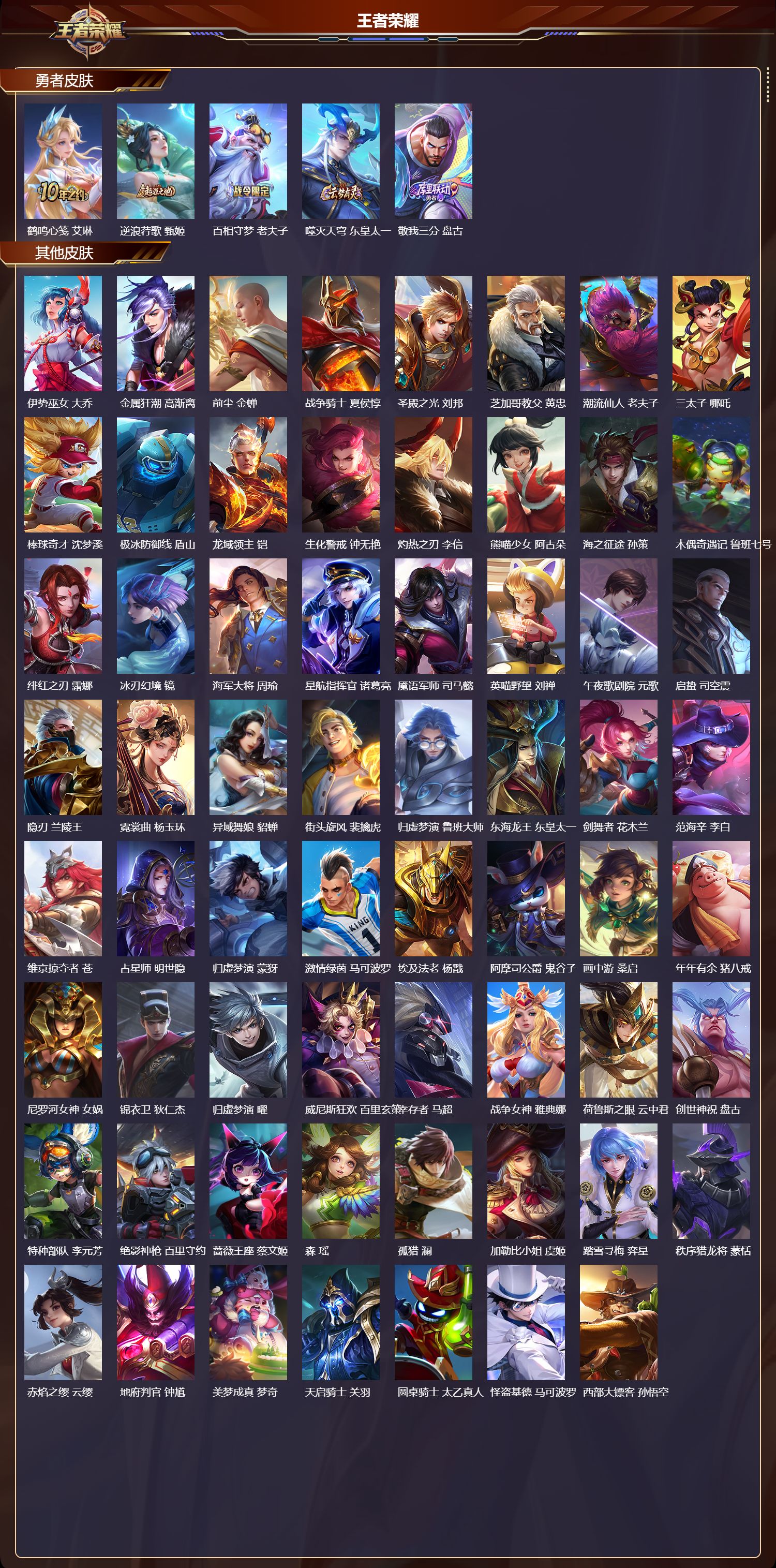 WZCMW4123870王者荣耀账号详情图10