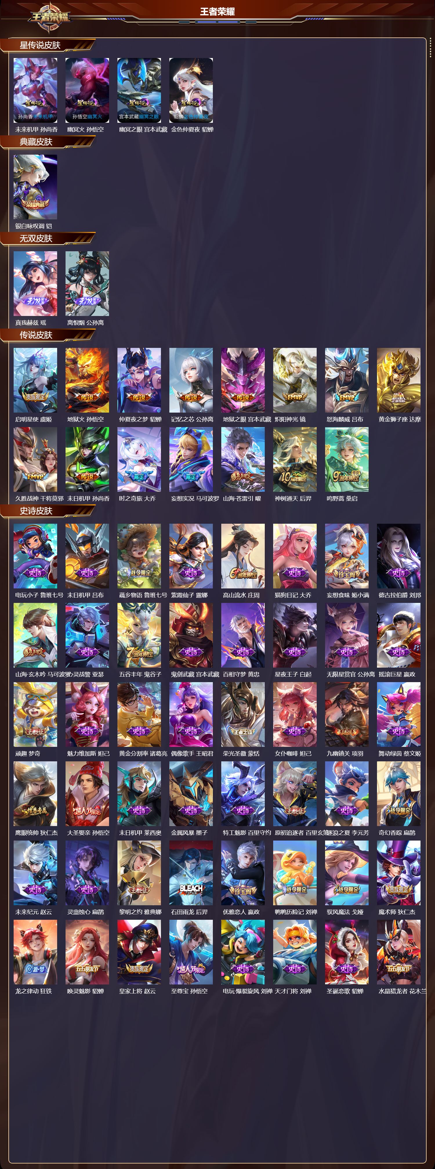 WZQM4127899王者荣耀账号详情图3