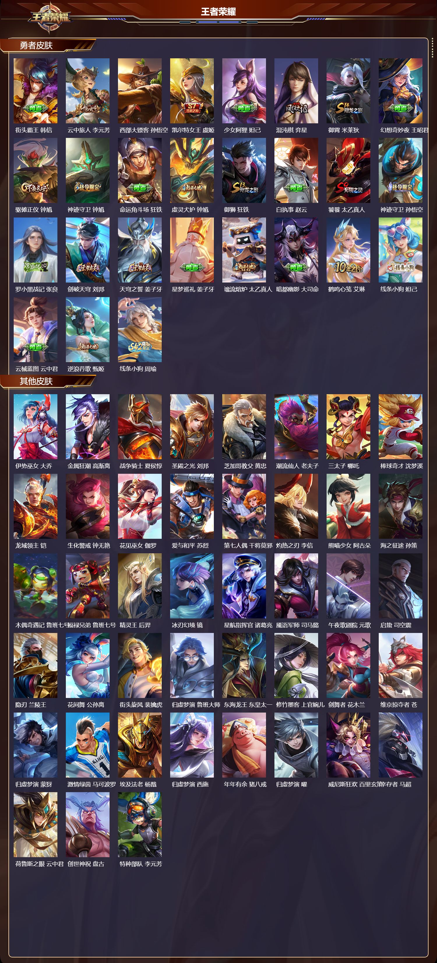 WZQM4127888王者荣耀账号详情图5