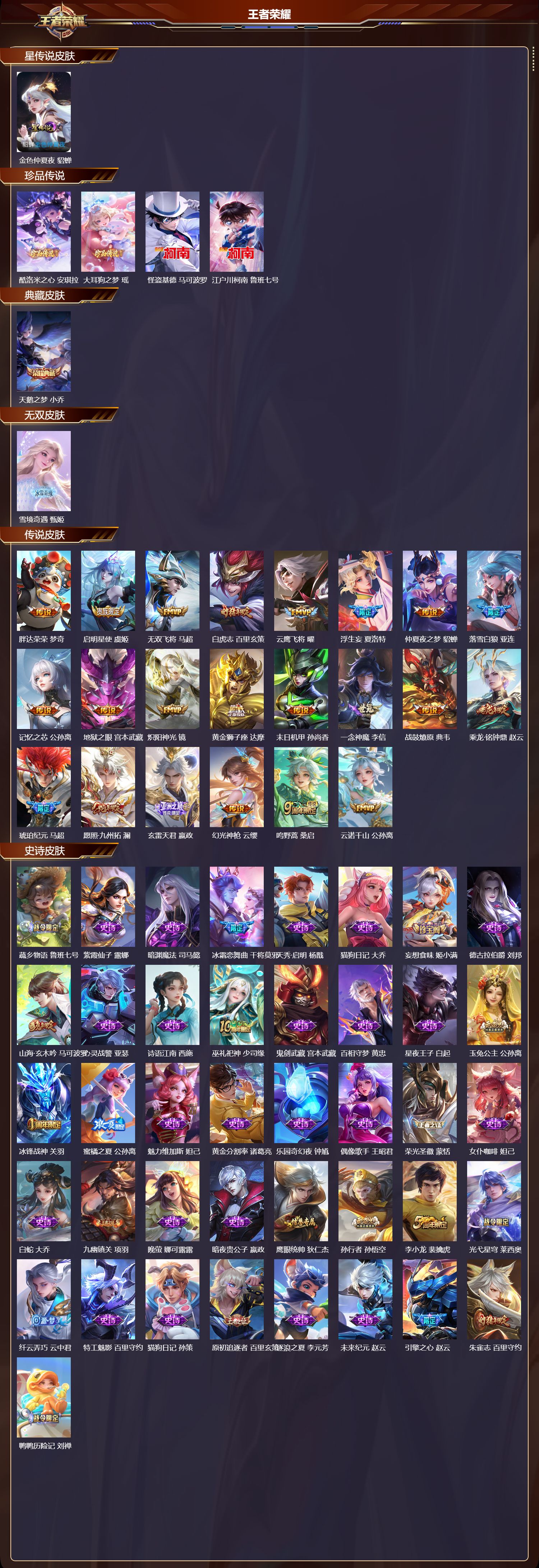 WZQM4127880王者荣耀账号详情图3