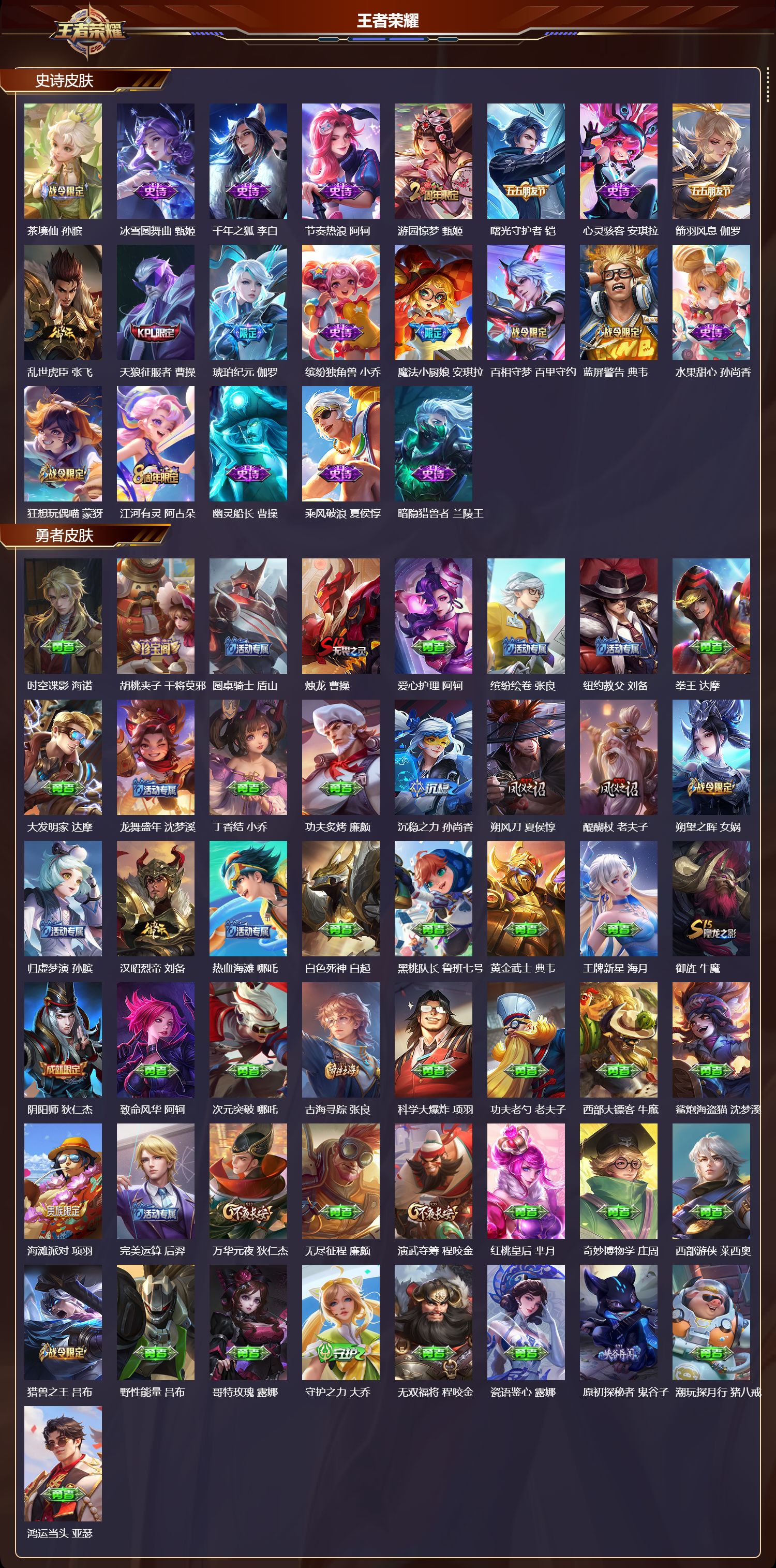 WZQM4158723王者荣耀账号详情图4