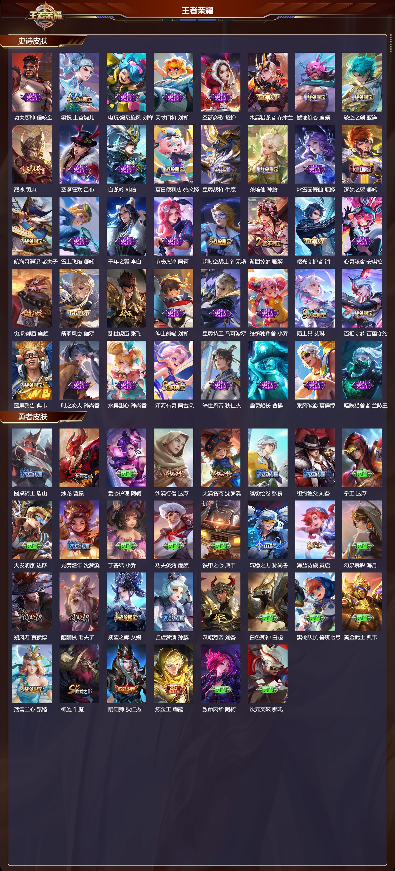 WZCMW4123723王者荣耀账号详情图9