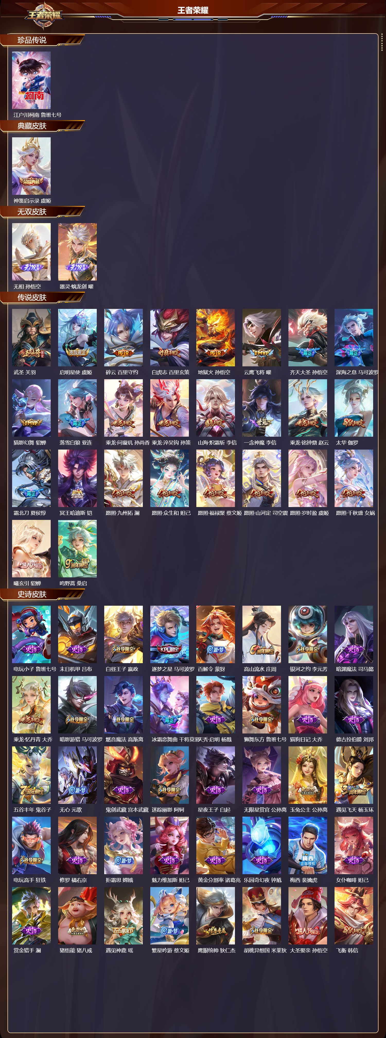 WZCMW4123658王者荣耀账号详情图6