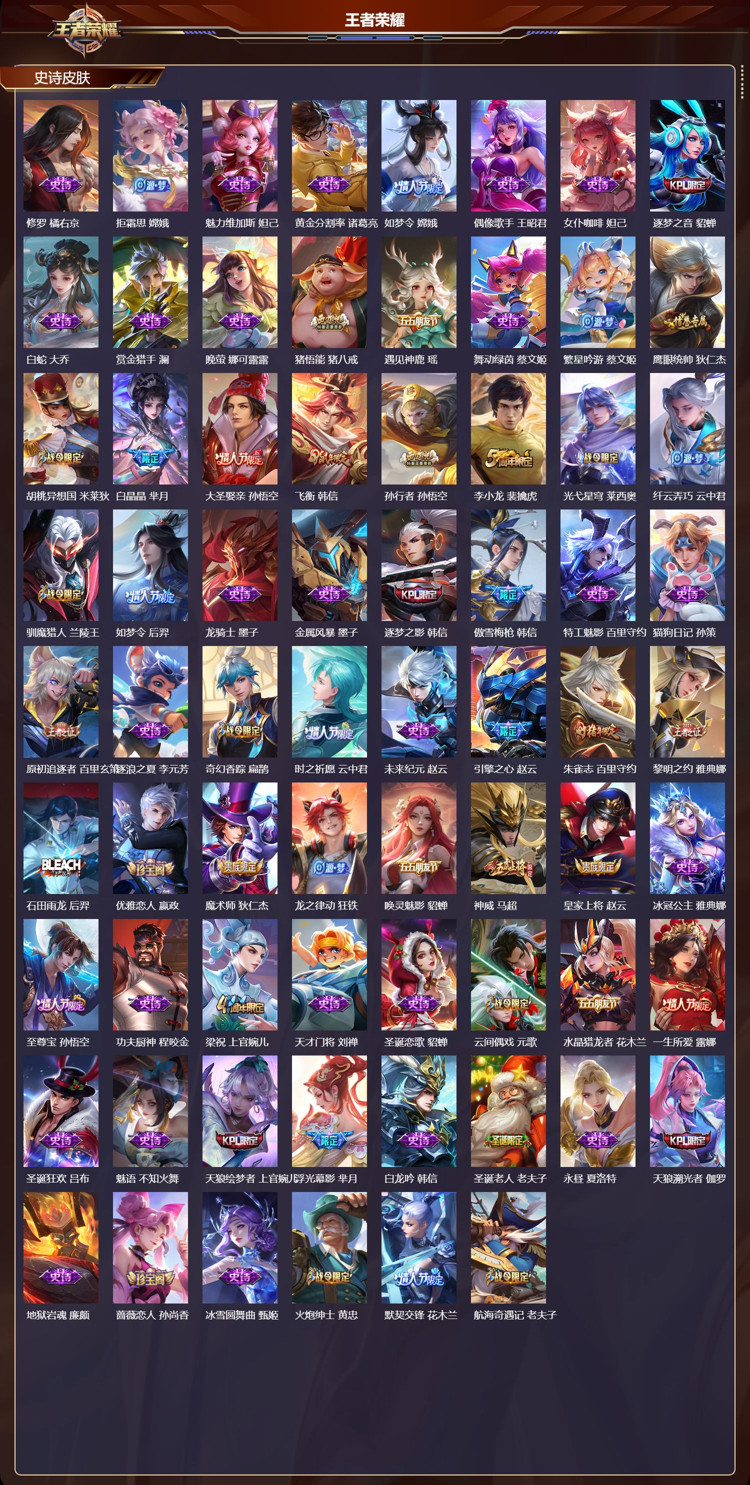 WZQM4127859王者荣耀账号详情图4