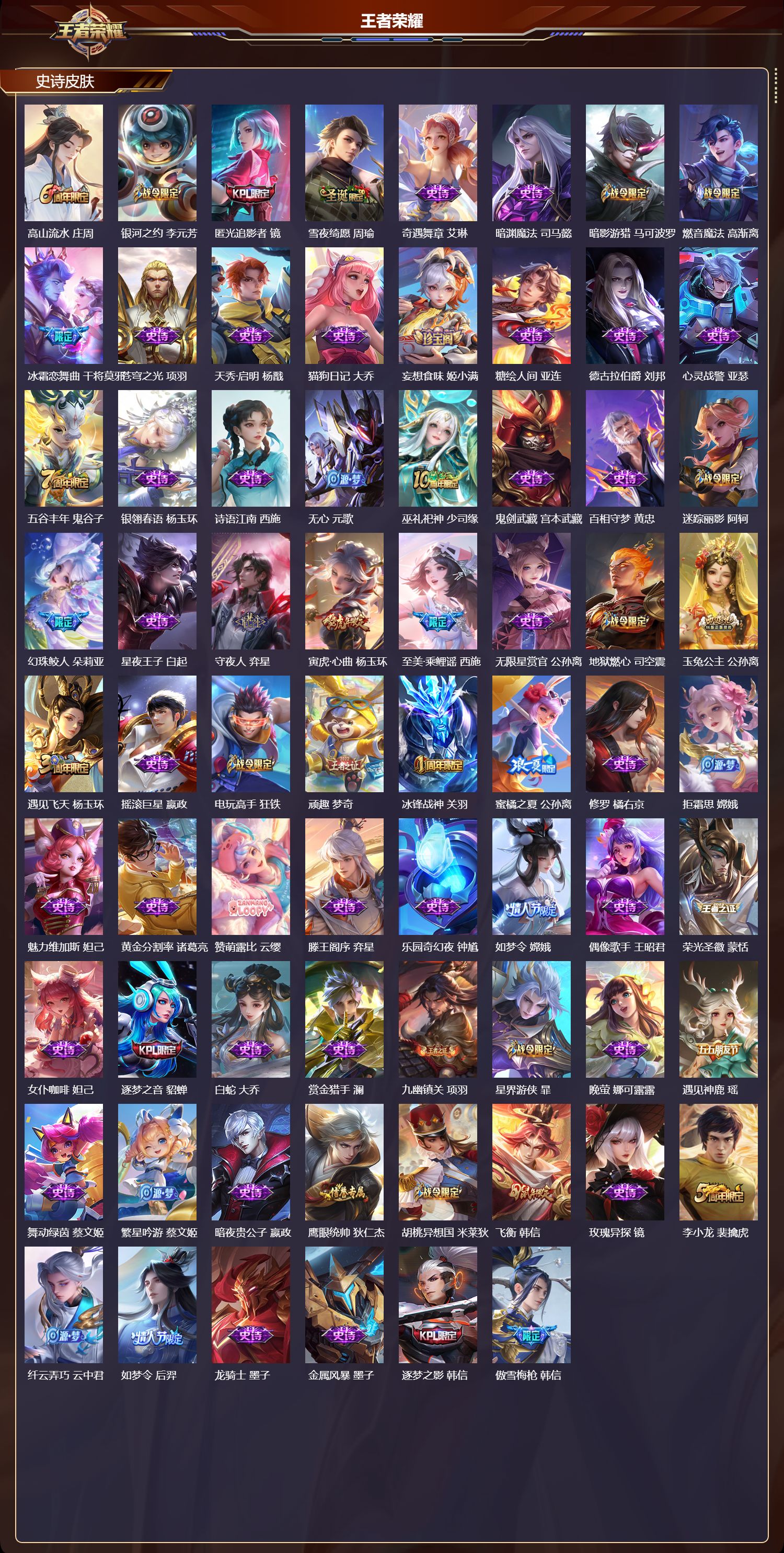 WZMK4151503王者荣耀账号详情图3