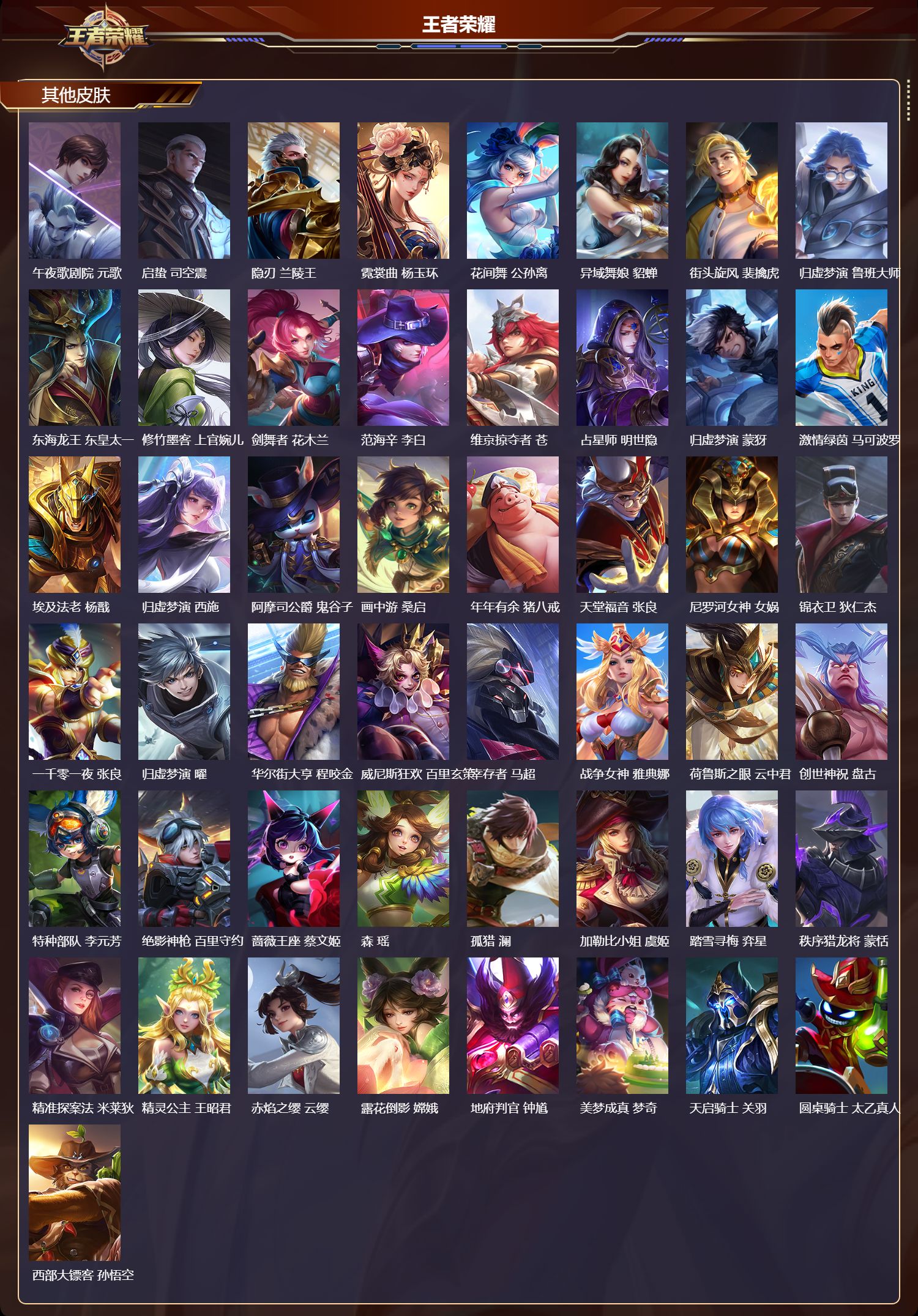 WZQM4127860王者荣耀账号详情图7