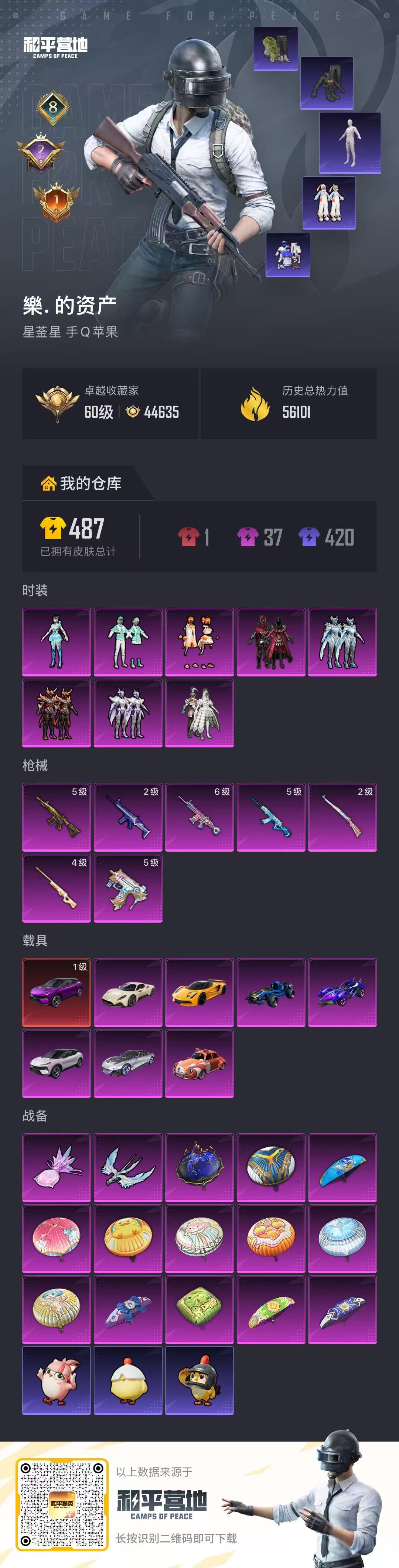 HPCMW467997和平精英账号详情图2