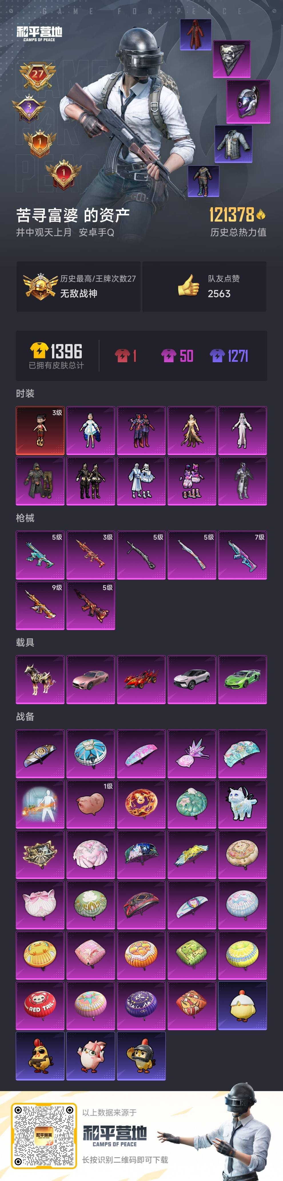 HPCMW469148和平精英账号详情图5