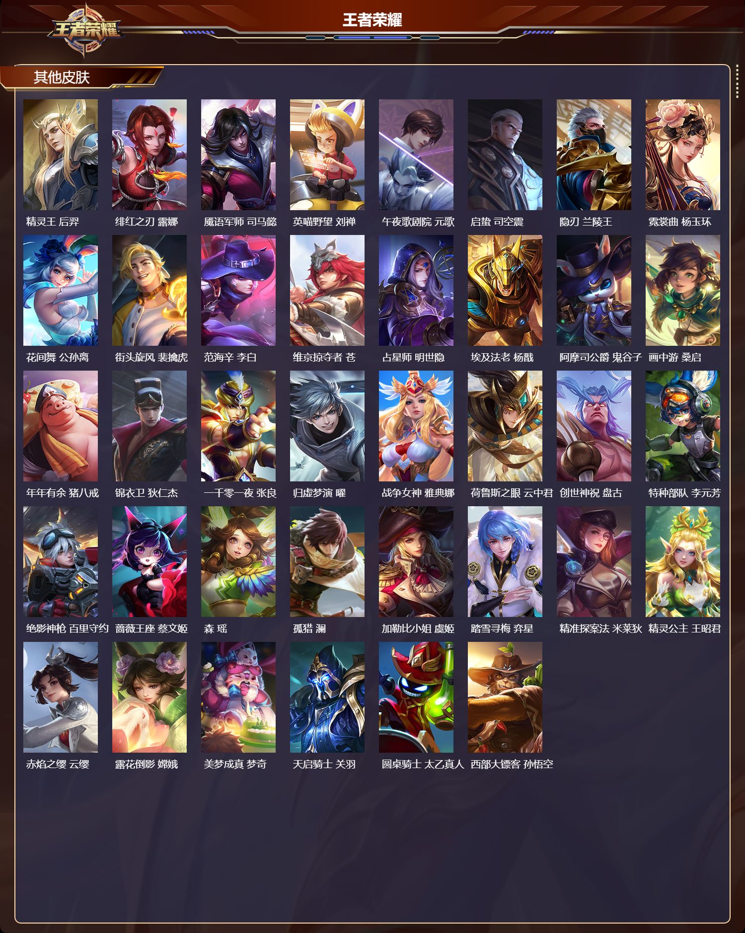 WZQM4127863王者荣耀账号详情图6