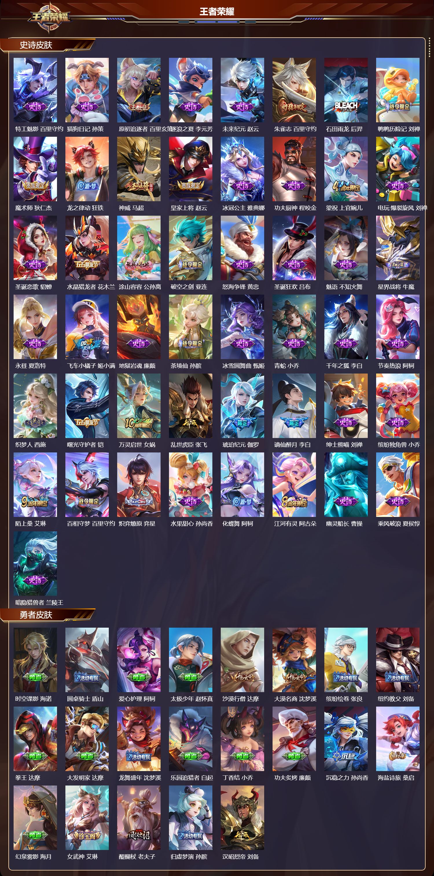 WZQM4127886王者荣耀账号详情图4