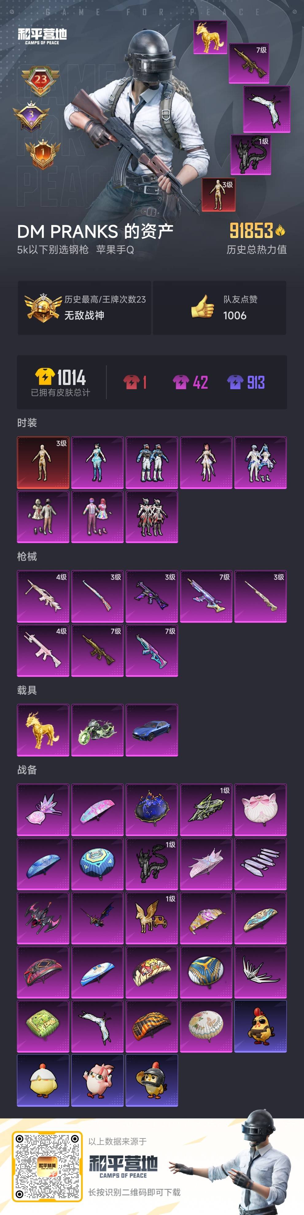 HPCMW467304和平精英账号详情图3